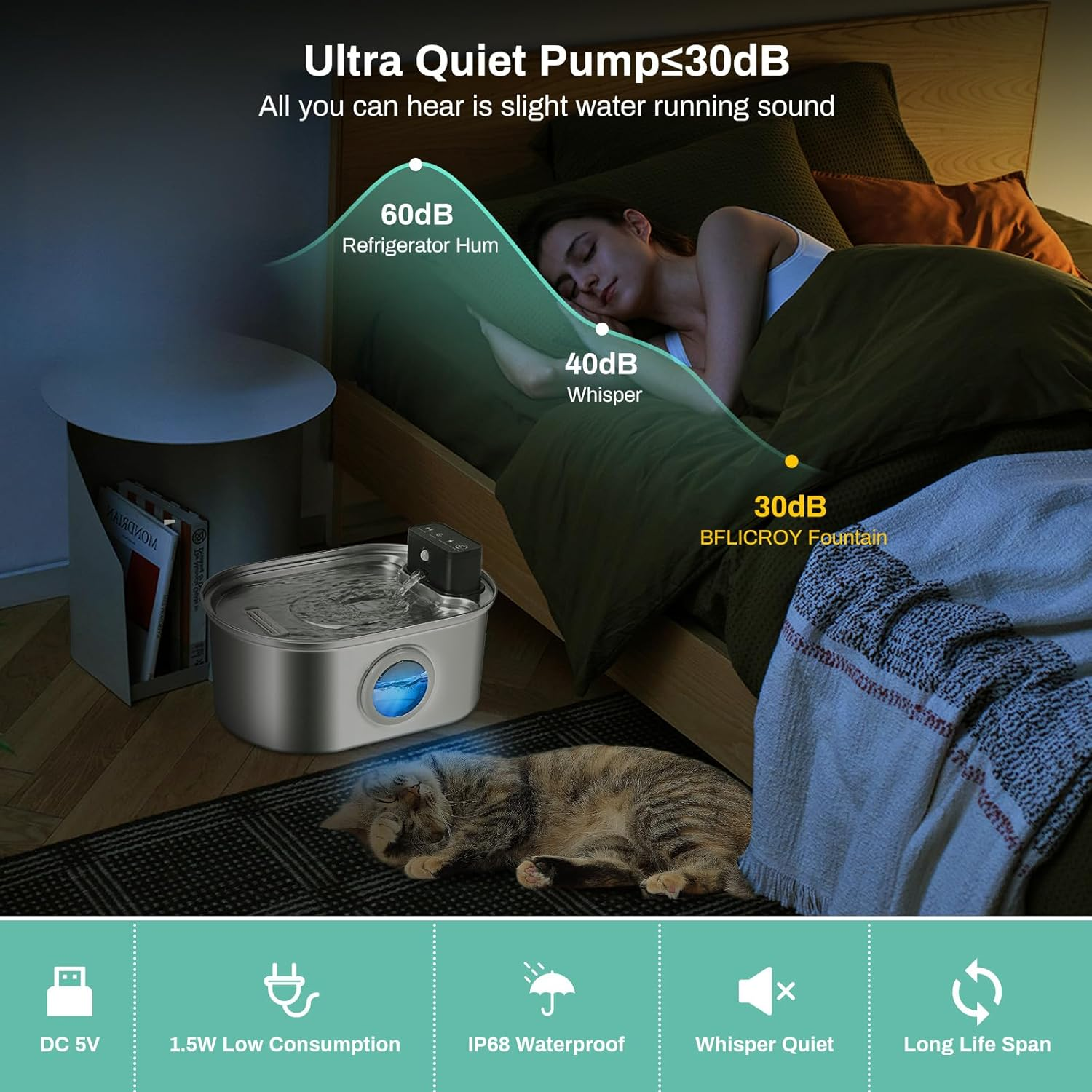 BFLICROY Cat Water Fountain Pump for 3.2L Stainless Steel Pet Water Dispenser, Ultra Quiet JY-YB200 DC Replacement Pump, IP68 Pet Fountain Motor for Cat Drinking Fountain image number 4