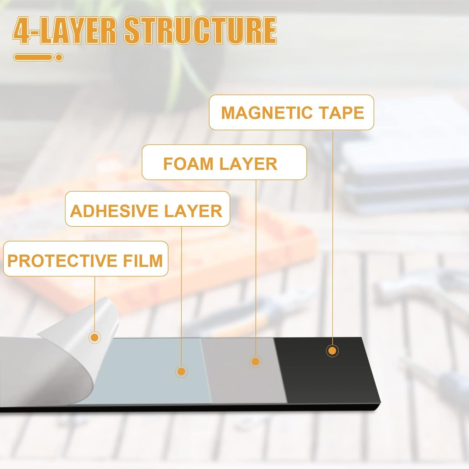 MIN CI Flexible Magnetic Tape Roll, 5 Mx10 Mmx1.5 Mm Magnetic Strip with Strong Self Adhesive, Perfect Magnetic Roll for Craft DIY Projects and Fridge Organization image number 2