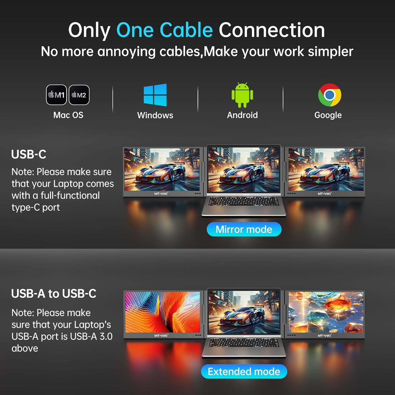 MT-VIKI 15.6" Triple Laptop Screen Extender for Win/Mac (M1,M2, M3), FHD 1080P IPS Portable Dual Monitor for 11"-16" Laptops, Only One USB-C Cable, 360&deg; Rotation (Thick-0.5Mm, Weight-3.9Lbs) image number 3