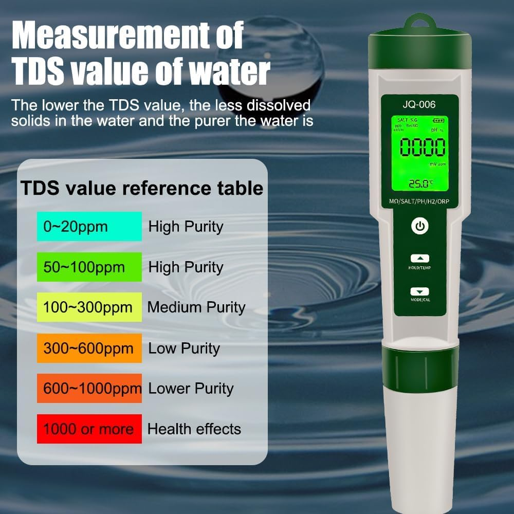 B-Qtech Digital PH Meter for 10 in 1 Pool, Ph/Tds/S.G/Ec/Salinity/M&omega;/H2/Opr/Fertility/Temp Salt Meter with LCD Screen for Drinking Water, Pool, Spa or Laboratory image number 1
