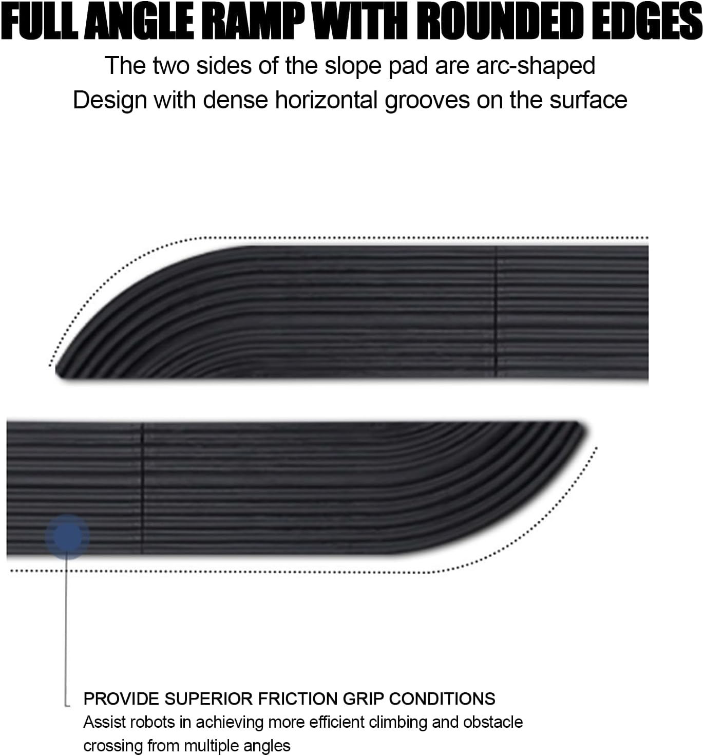 Rubber Threshold Ramp for Robot Vacuum, Wheelchair, Doorways, Bathroom, Black, 4 Pack - Grey image number 2