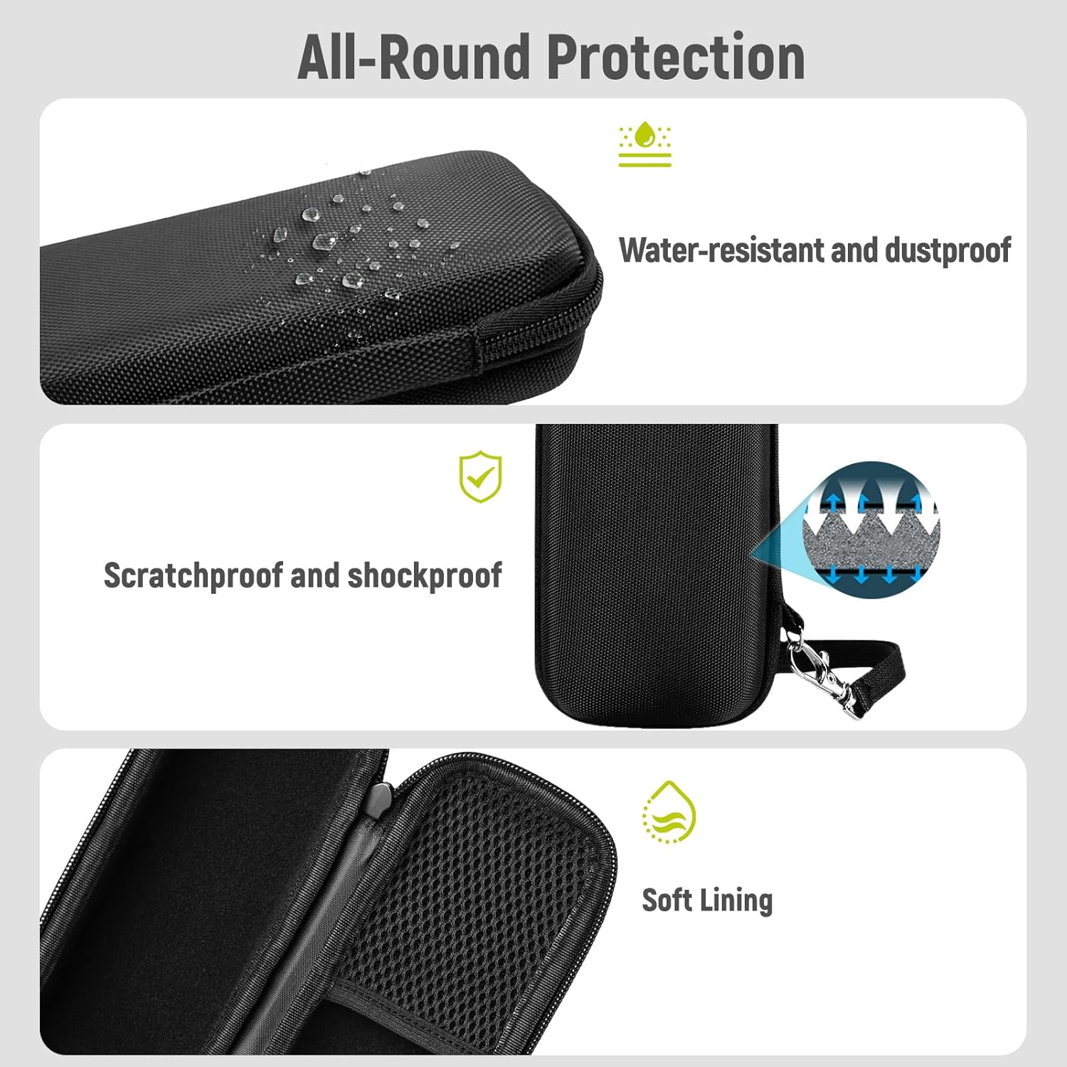 Hard Case Compatible with Philips Norelco Oneblade Electric Trimmer and Shaver, Travel Organizer Case for QP2520 QP2530 QP2620 QP2630 QP2724 QP2834 image number 1