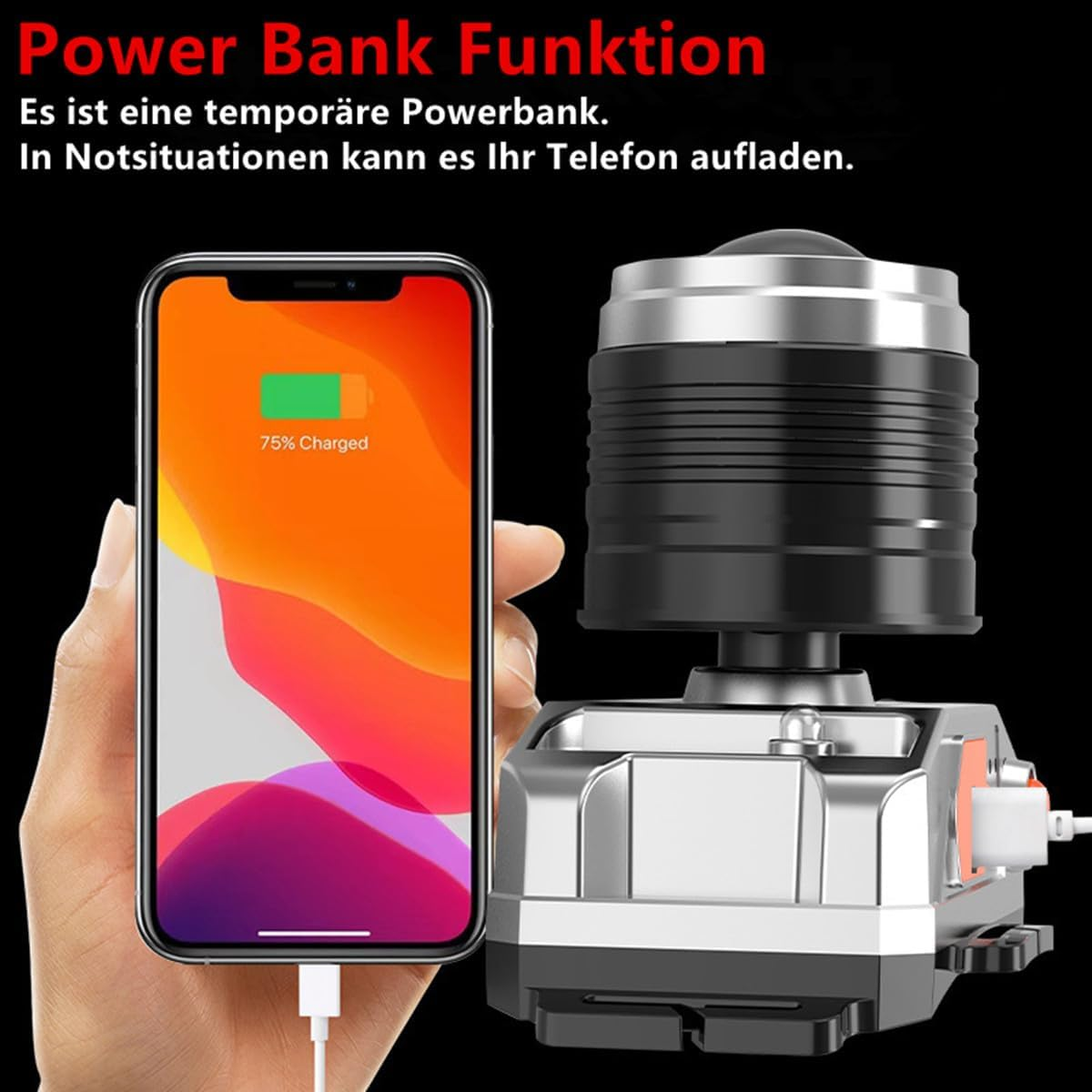 Hangdong Rechargeable LED Headlamp, Adjustable Focus Head Torch, 1200 Mah, Removable, 4 Light Modes, Lightweight Sensor Headlamp, Torch for Hiking, Camping, Running (1) image number 6