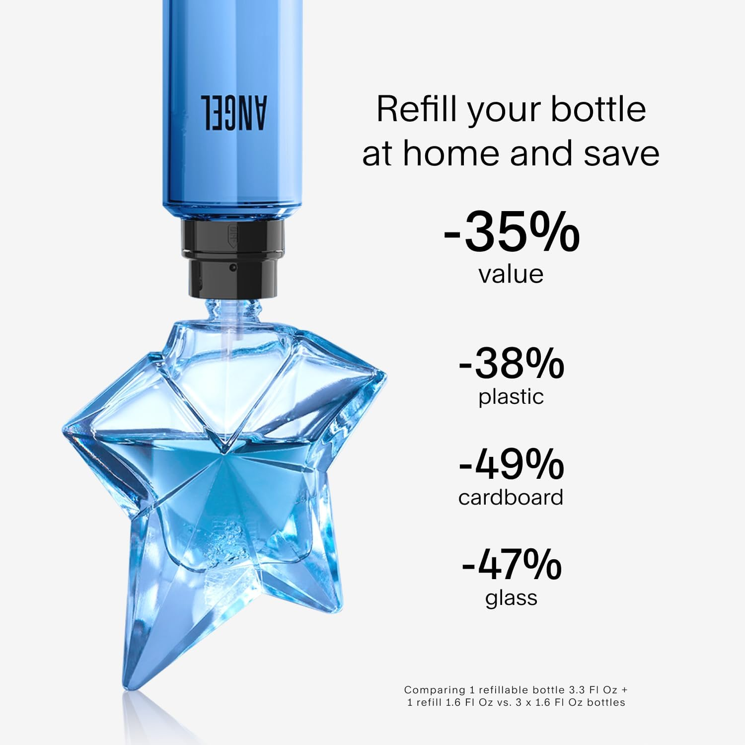 Thierry Mugler Angel EDP for Women 0.8 Oz. - Refillable, 25 Ml image number 1