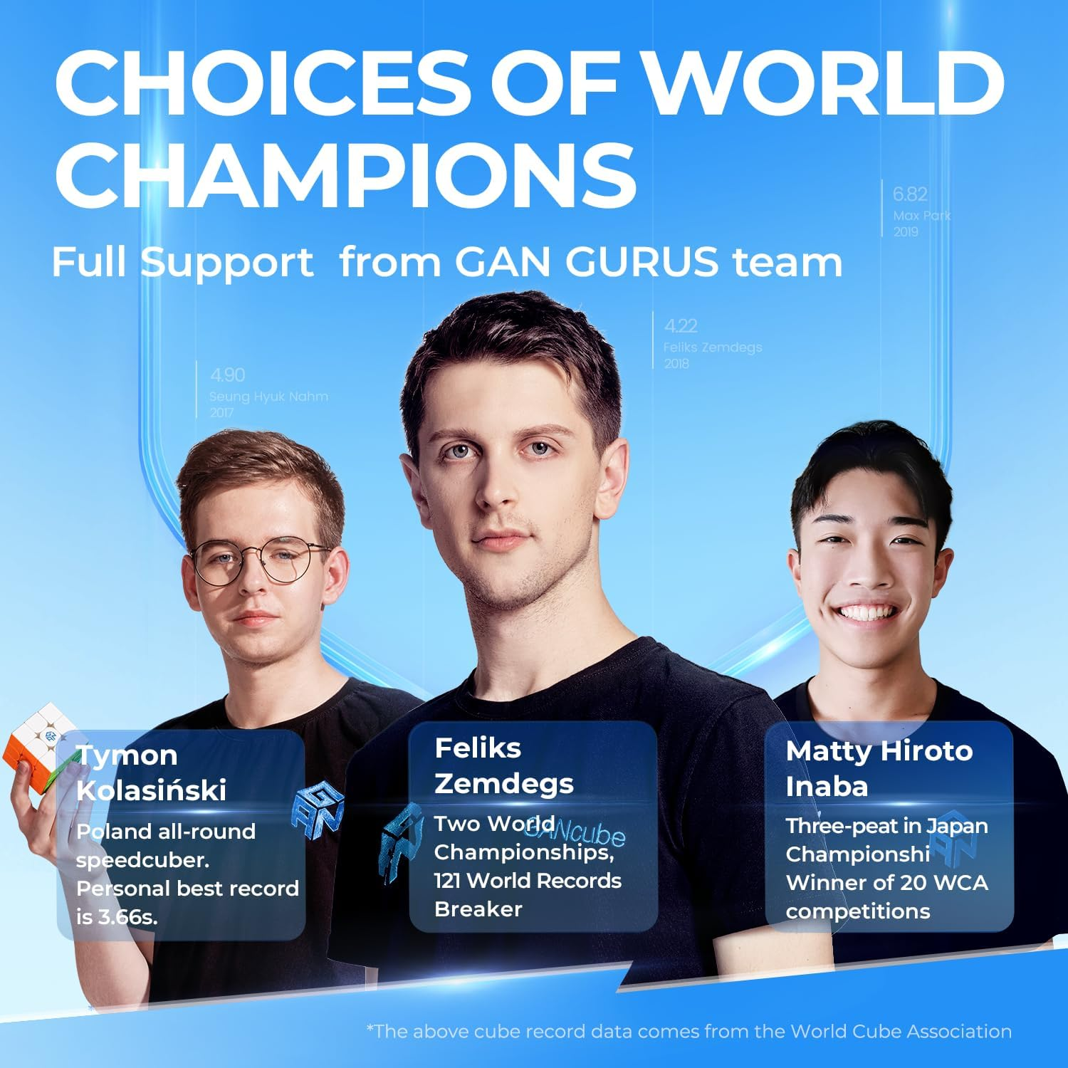 GAN 356 M, 3X3 Magnetic Speed Cube Stickerless Gans 356M Magic Cube (Lite Ver. 2020, No Extra GES)