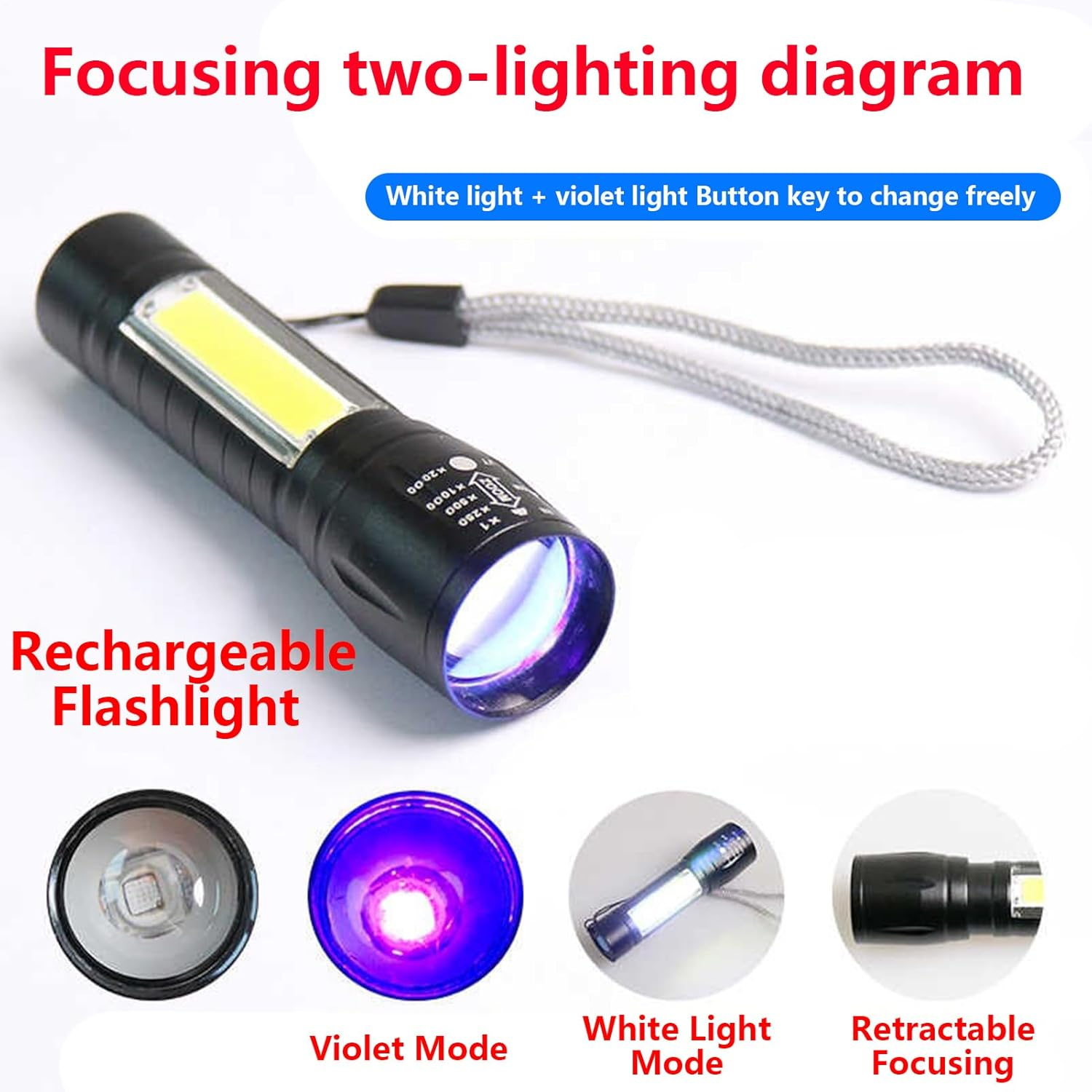 Leak Detector HVAC - Detection Tool for Air Conditioner | Portable Air Conditioner Leak Detector with Glow-In-The-Dark for Home, Automotive, Vehicle image number 2