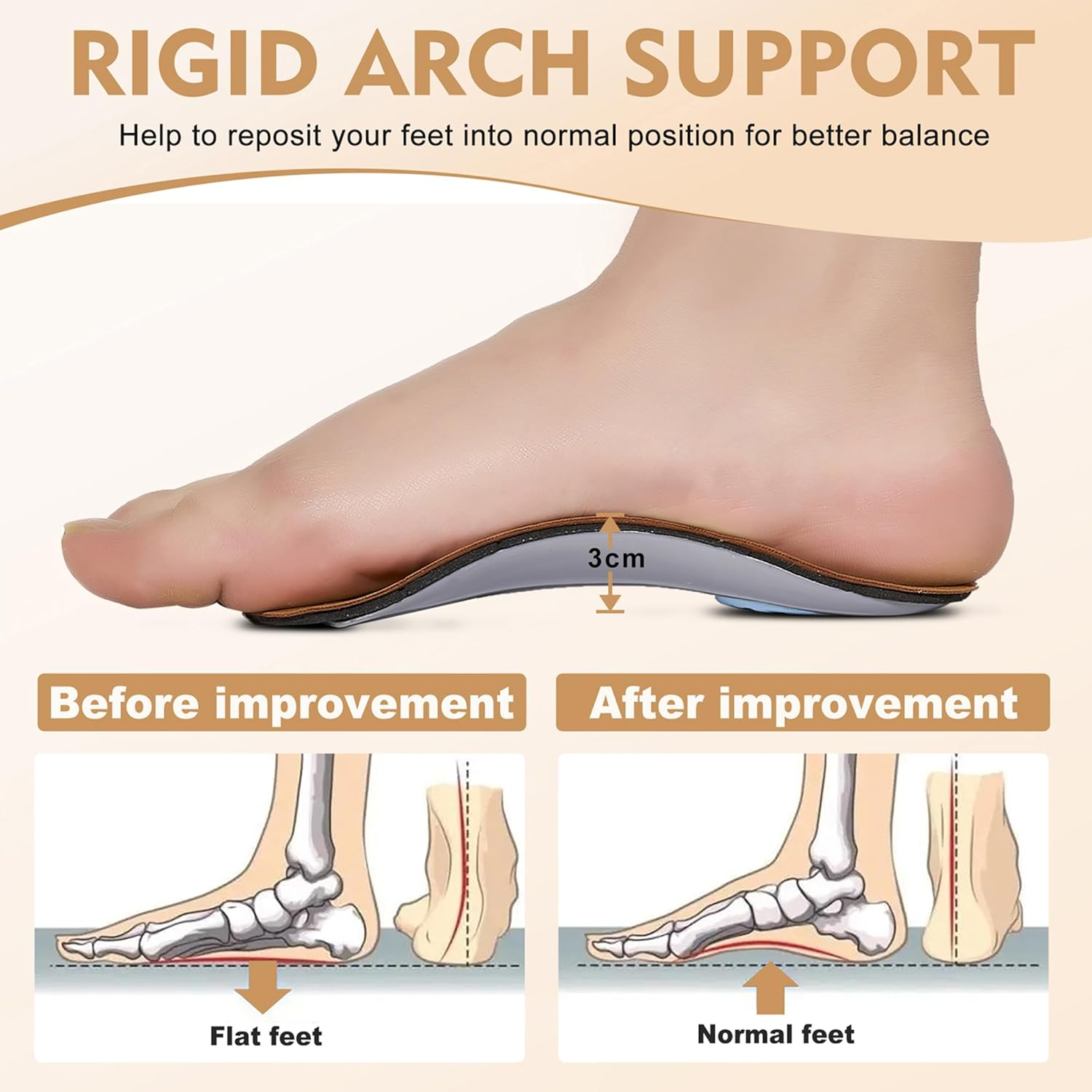 Arch Support Insoles for Women/Men, 3/4 Plantar Fasciitis Insoles High Arch Supports Shoe Insoles for Flat Feet Over-Pronation Foot Pain Relief, Orthotics Heel Cushion Inserts for Running Walking, XL image number 4