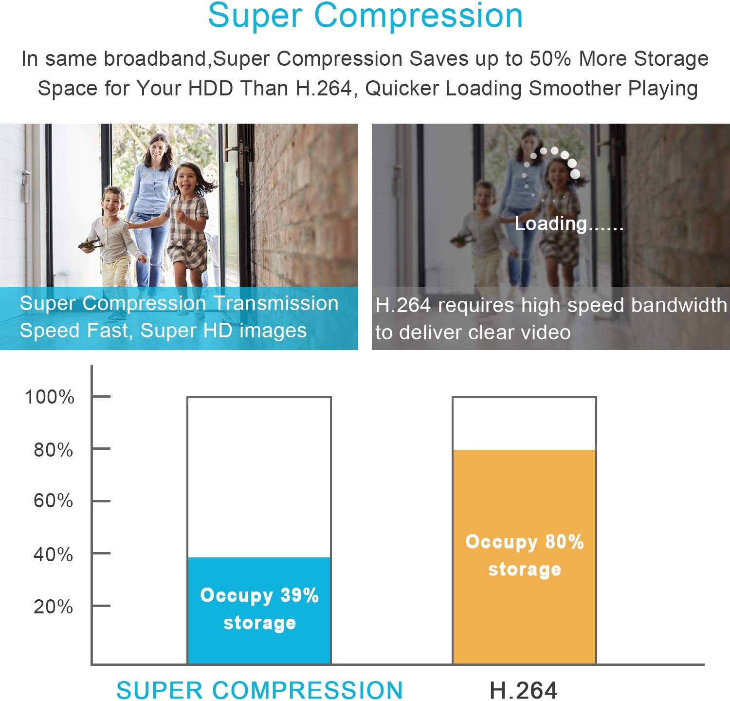 [Auto Tracking] Home Security Camera Wifi, GENBOLT Indoor Baby Monitor Surveillance Camera with Humanoid Detection, Nanny Pet Cam with Auto Cruise,1080P Loop Recording with Audio Baby Cry Alarm (2024) image number 1