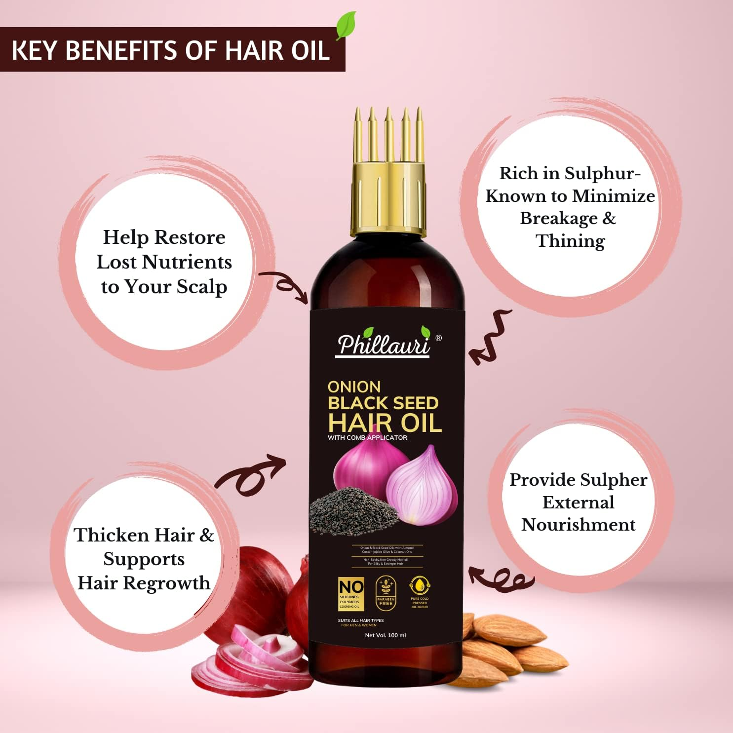Anti Hairfall Combo Kit for Healthy Hair Growth image number 2