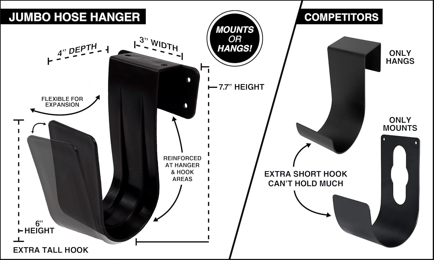 Poolmaster 35610 Jumbo Hose Hanger, Multicolor 7.7&rdquo; High X 5&rdquo; Wide X 5.5&rdquo; Deep image number 3