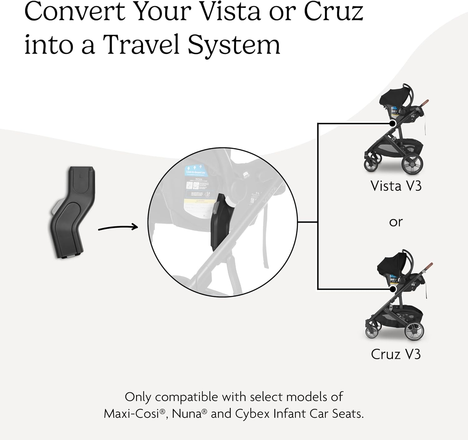 Uppababy Maxi COSI Vista/Alta/Cruz Car Seat Upper Adapter image number 3