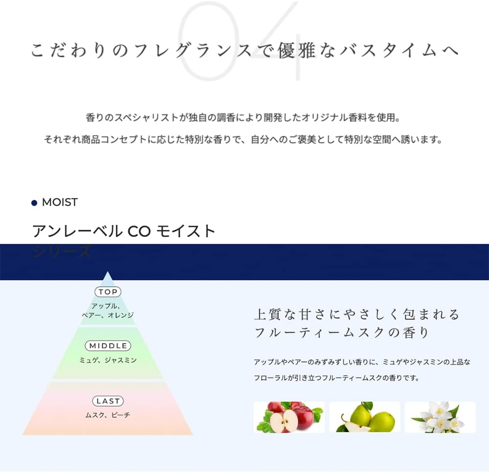 Unlabel Lab Collagen Moist Hair Mask 200G image number 6