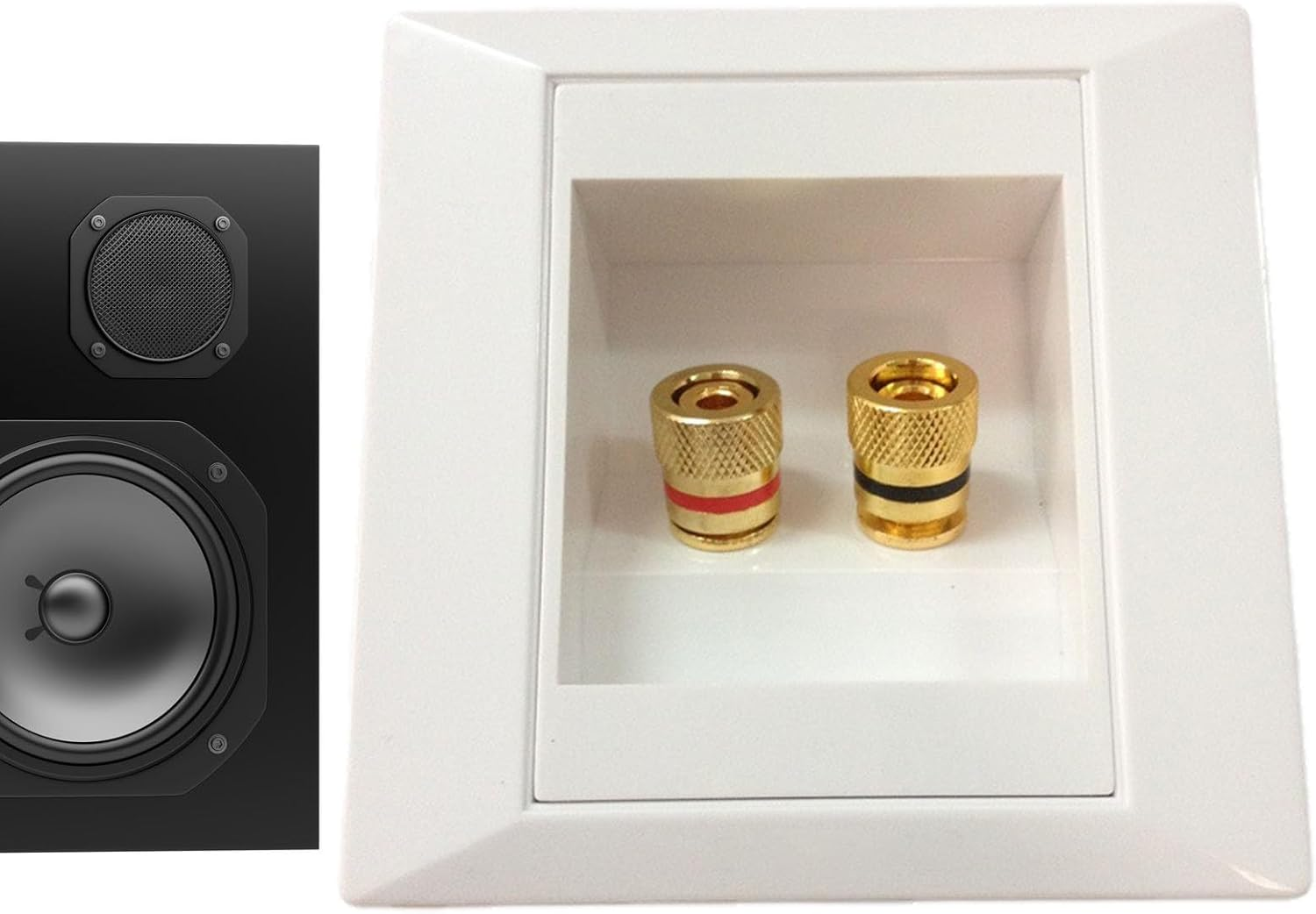 Speaker Outlet Plate - Premium Home Audio Banana Plug Terminal Cover, Subwoofer Signal Wall Mount | Duals Binding Post Jack Plate, Hi-Fi Surround Connector Panel for Media Room Entertainment System image number 6