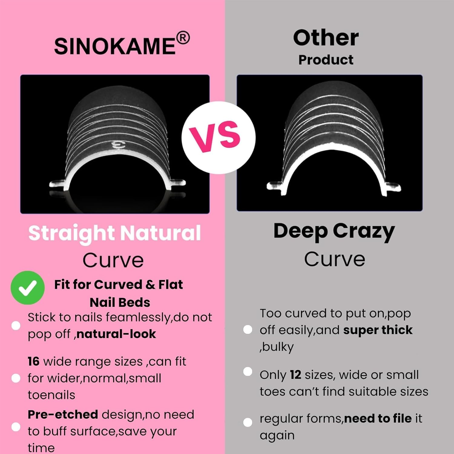 Wide Pre-Etched Square Toe Dual Forms for Polygel,Sinokame Poly Gel Toenail Forms Molds Extension Reusable,No File Needed,16 Sizes (000-13) with French Guidelines for Salon Home Diy,160Pcs