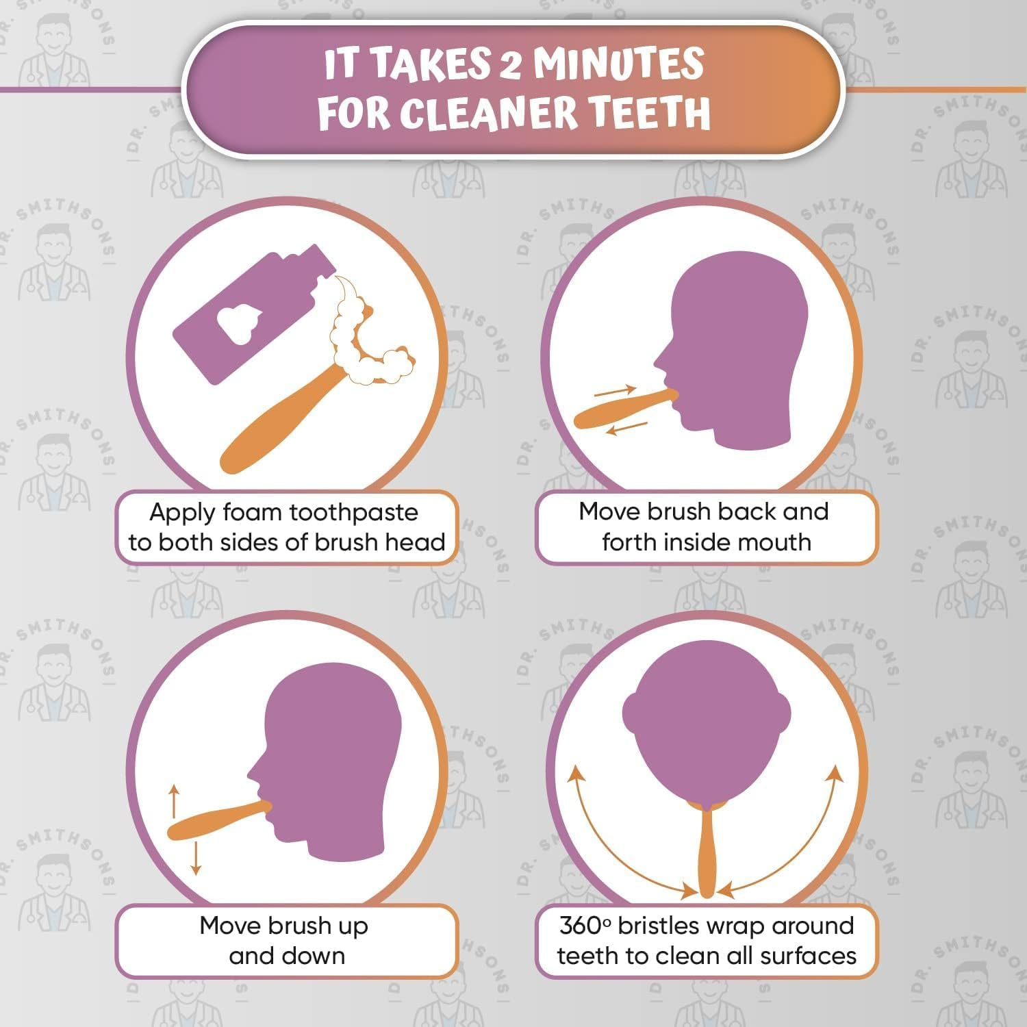 U Shaped Toothbrush for Kids 6-12 Years Old - Two Premium Soft Brushes with Travel Case - Sensory Rounded Head Makes Brushing Fun & Easy - 1 Purple, 1 Yellow image number 2