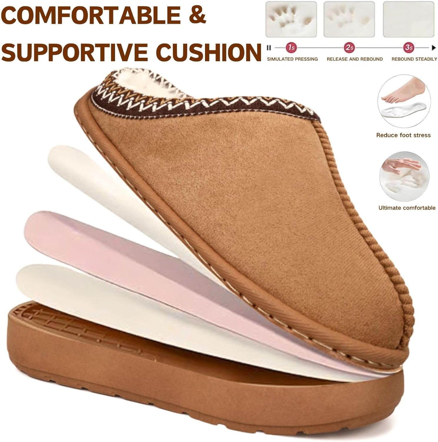 Thick-Soled Fuzzy Slippers for Women & Men - Cozy Platform House Shoes with Anti-Slip Sole, Warm Plush Lined Indoor Outdoor Short Ankle Slippers image number 2