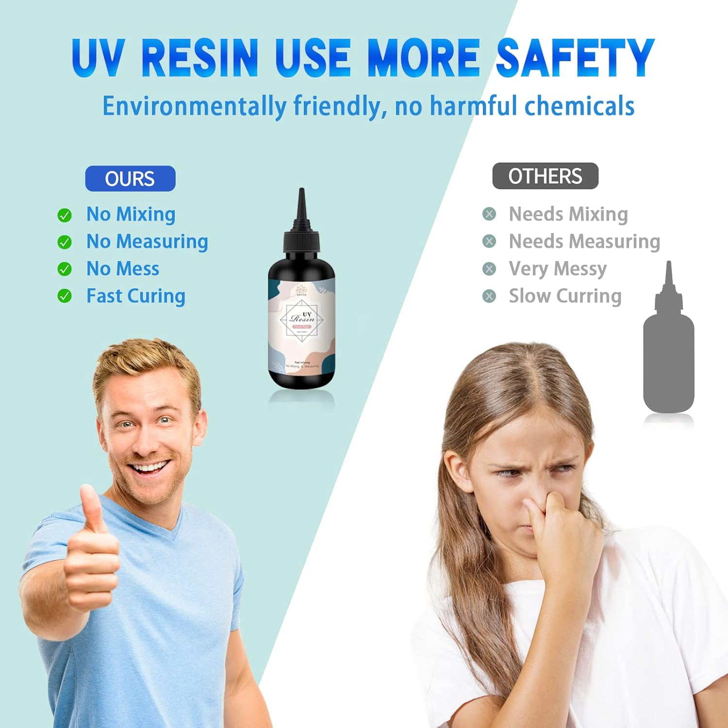 UV Resin 200G Clear Hard Type One Minute Fast Transparent Ultraviolet Curing UV Resin for Craft Decoration DIY Earring Pendant Seal Jewelry Making