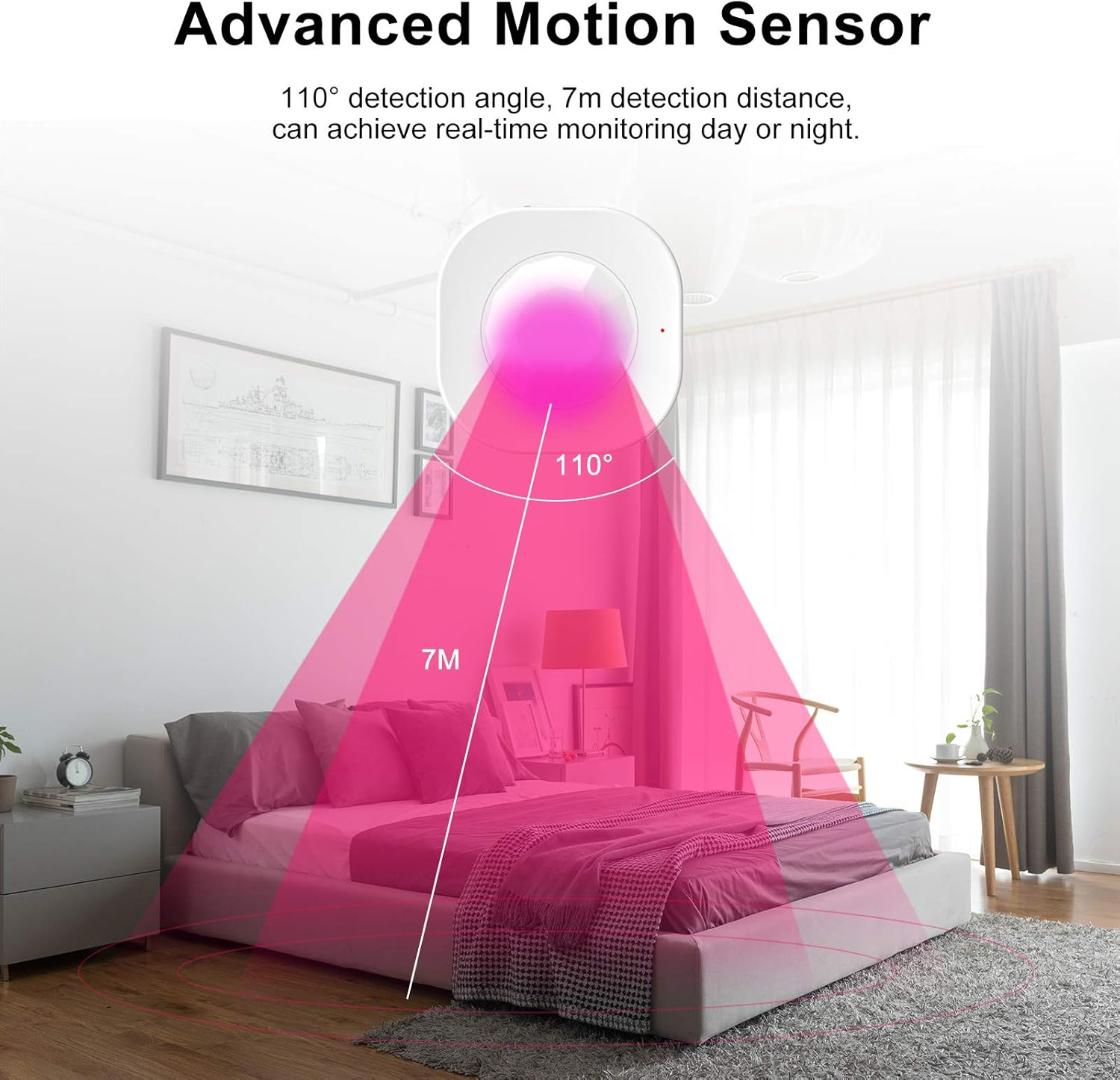 Wifi Motion Sensor,Wifi PIR Motion Sensor Wireless Passive Infrared Detector Security Burglar Alarm Sensor Tuya Smart APP Control Smart Home image number 5