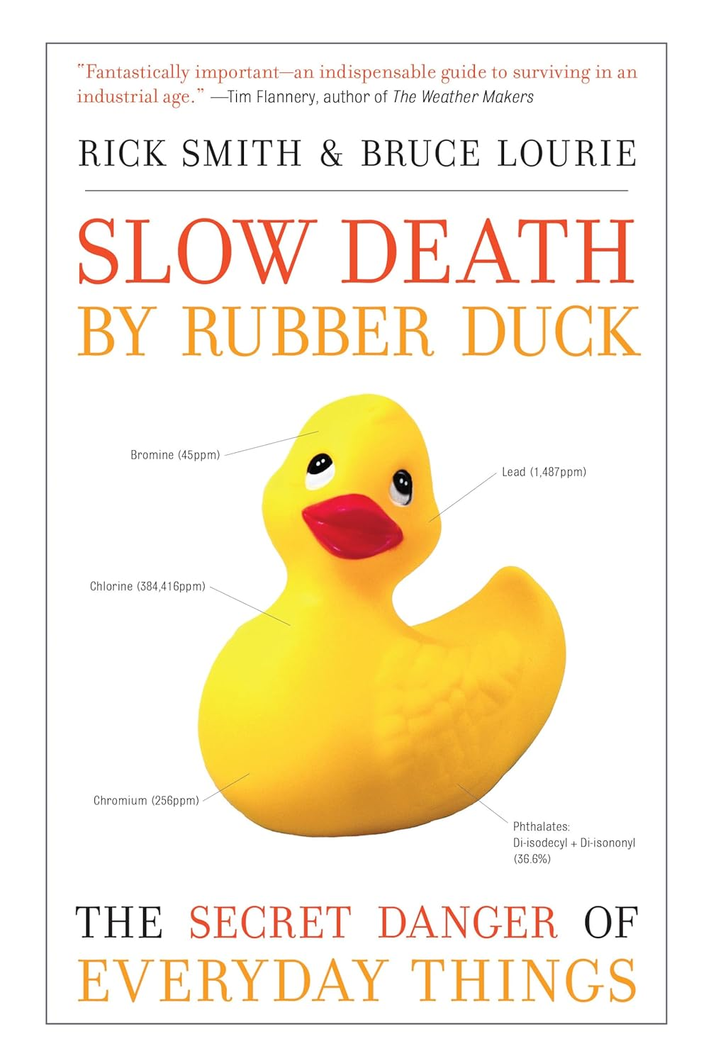 Slow Death by Rubber Duck: the Secret Danger of Everyday Things