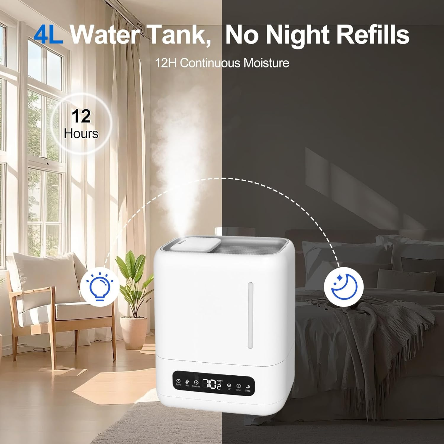 Oolong 4L Air Humidifier for Large Rooms - Top Fill, Remote Control, Quiet Sleep Mode, Adjustable Humidity for Baby Nursery, Bedroom