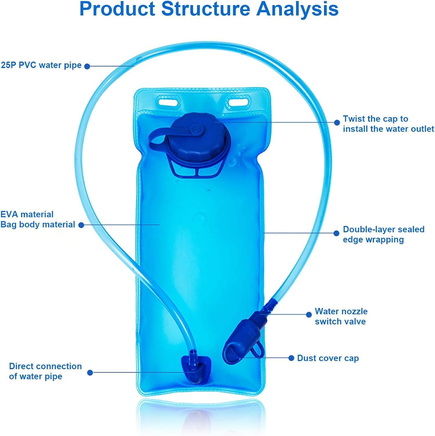 1.5L/2L/3L Hydration Bladder,Bpa-Free Leak Proof Water Storage Bag, Large Capacity Water Pouch Hydration Pack for Camping Cycling Running image number 5