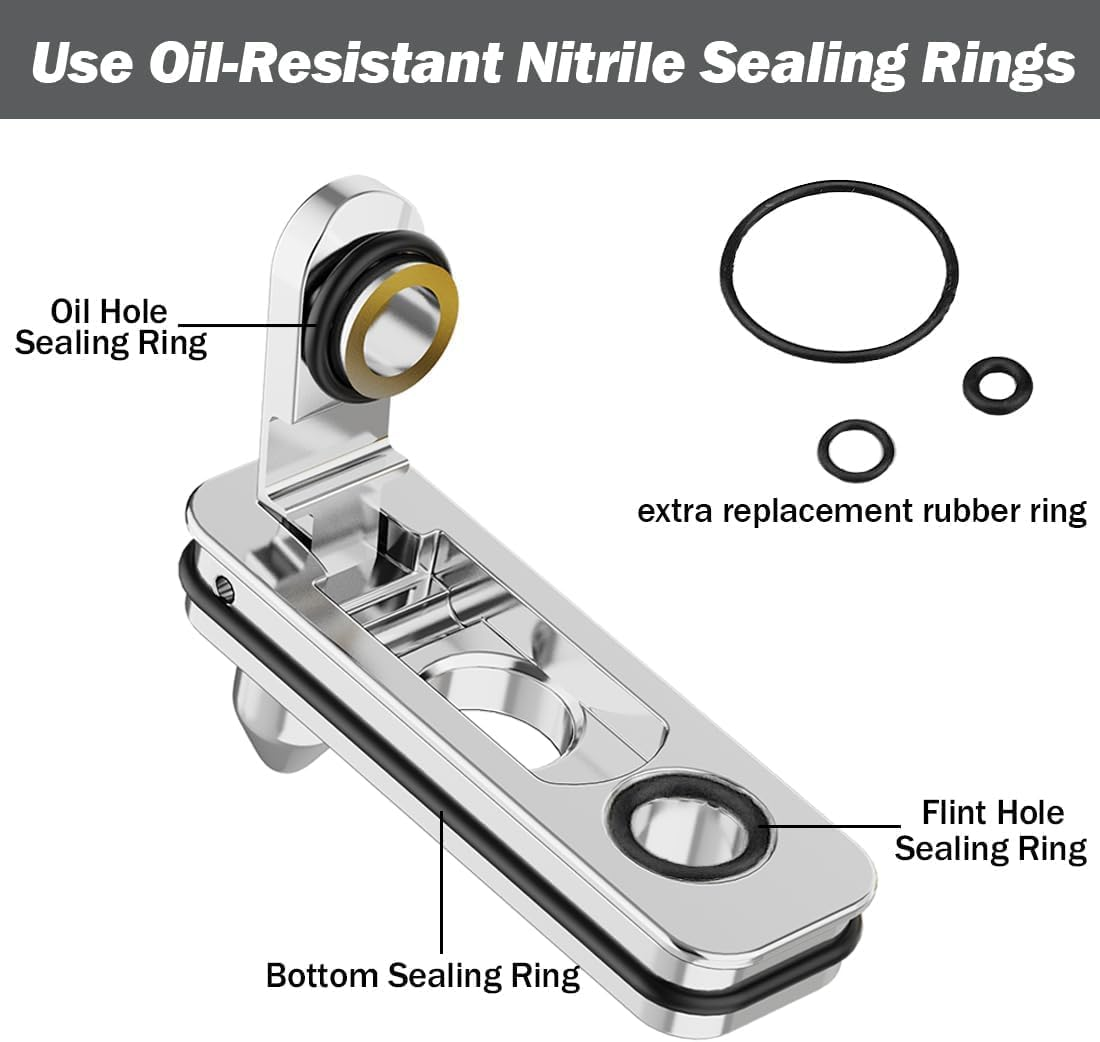 Accessories Compatible with Zippo Lighters, Metal Lighter Accessories with Cotton Felt Pad and Insert Seal for Lighter Replacement Parts image number 1