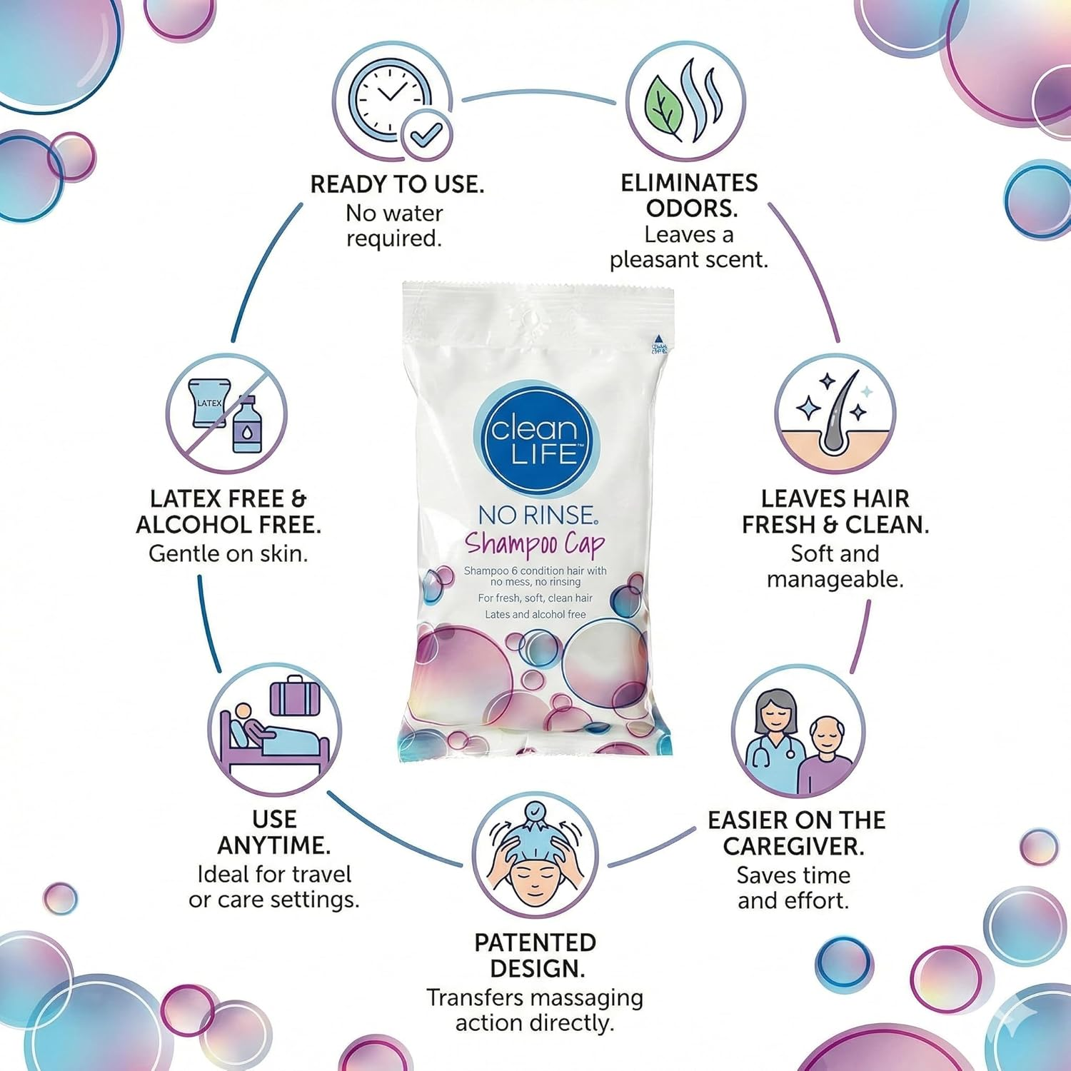 Cleanlife Products No-Rinse Shampoo Cap (12 Pack) - Waterless, Rinseless Hair Washing and Conditioning Shower Caps for Bathing Elderly, Bedridden, Hospital Patients - Disposable, Hypoallergenic image number 2