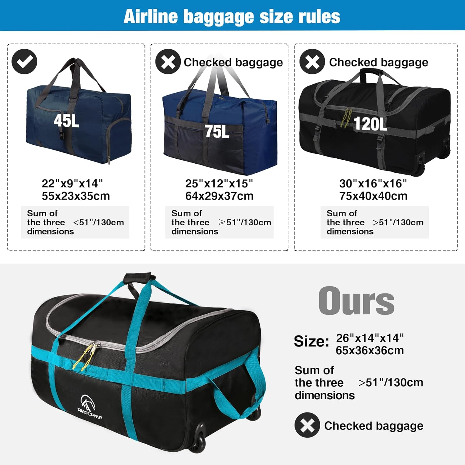 REDCAMP REDCAMP image number 7