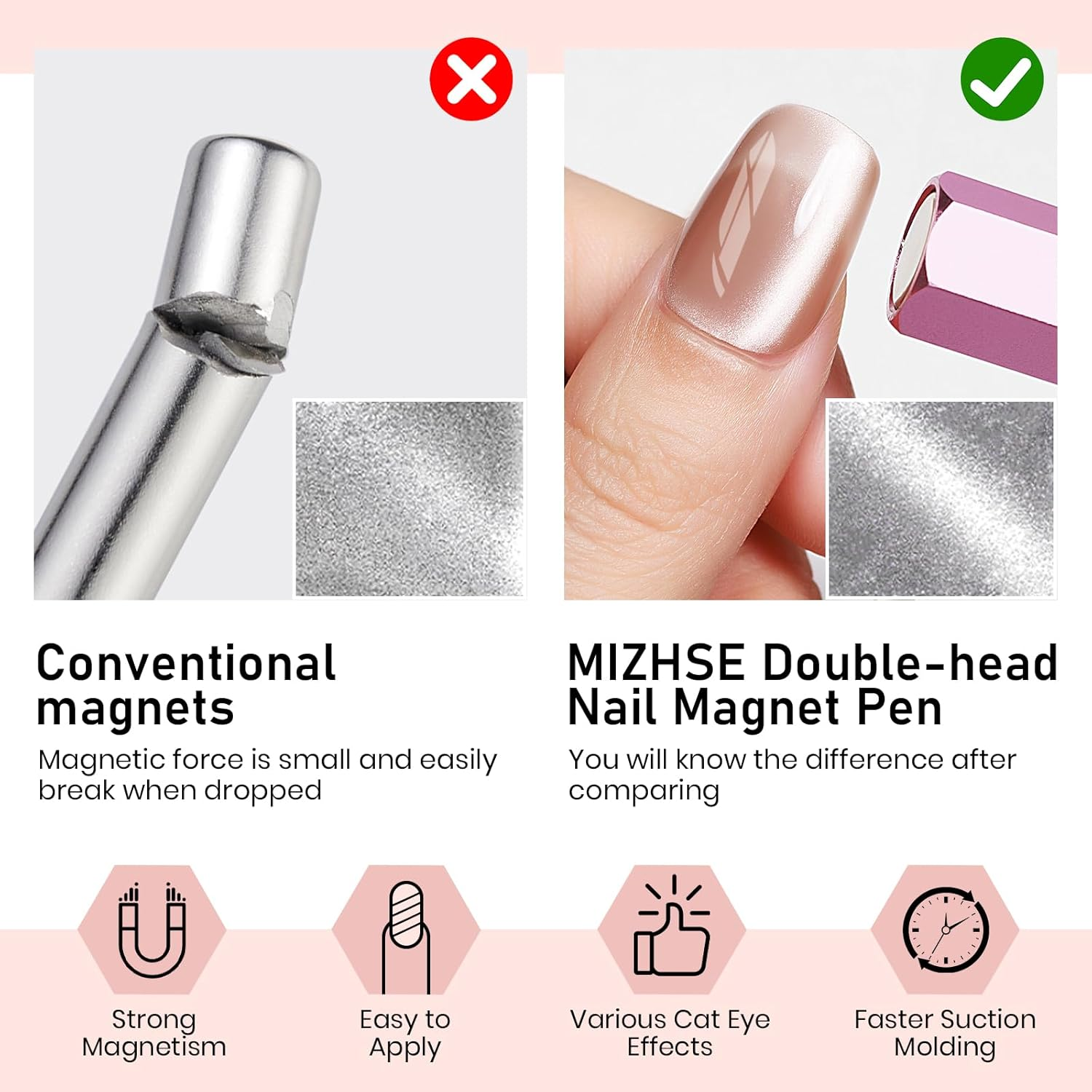 MIZHSE Cat Eye Magnet Nail Tool: Double-Head Nail Magnet Pens Hexagonal Design Magnet Stick, Nail Art Cat Eye Magnet Stick Nail Design Tools for Studio Nail Salon Home DIY image number 4