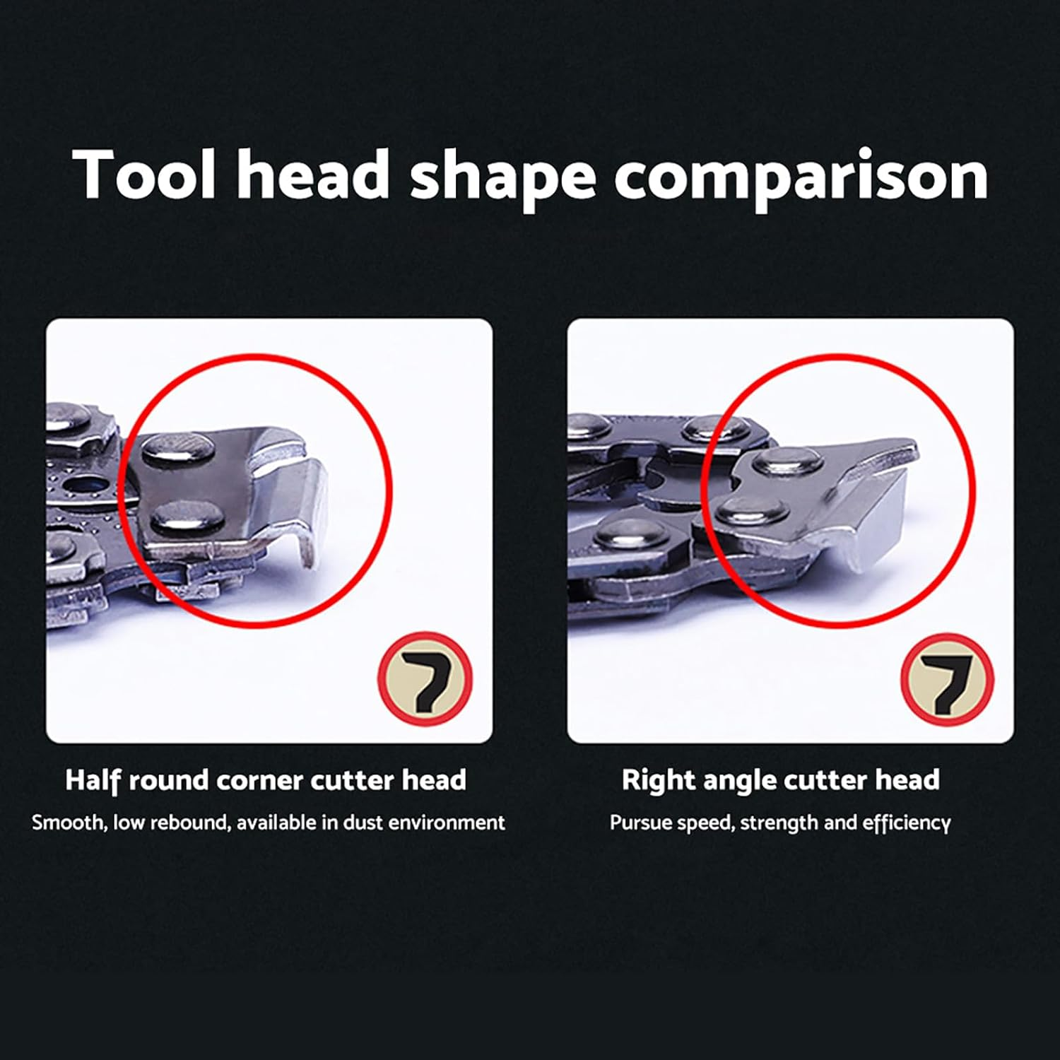 ALL in RED BOX 3PCS 8" Chainsaw Chain Suitable for Ryobi 18V ONE+ Cordless Pole Pruner OPP1850 OPP1820 Chain Saw Accessories image number 1