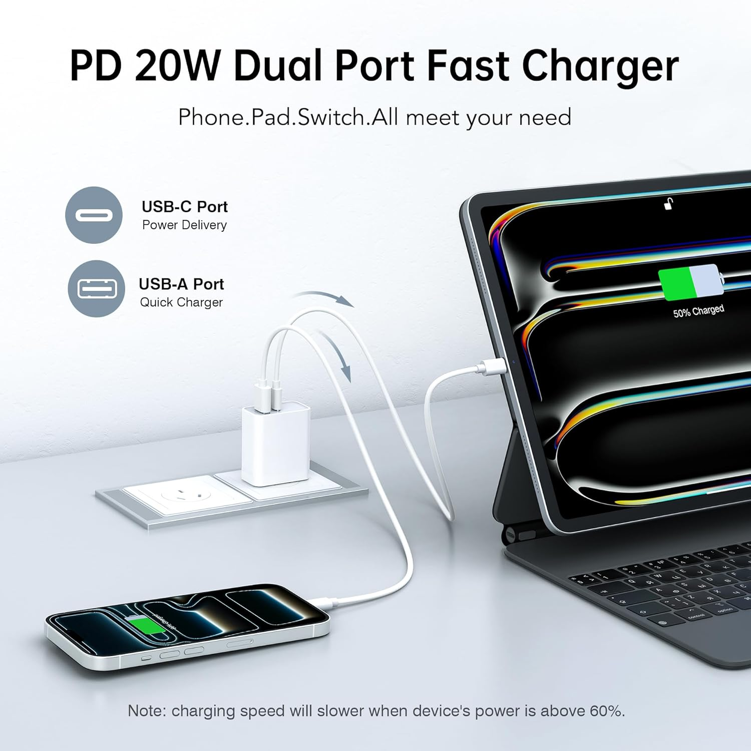 [3 Pack] 20W USB C Fast Charger, 2-Port PD USB C and USB a QC3.0 Fast Charging Wall Charger Plug, USB Adapter Au-Plug for Ipad Iphone 17 16 15 14 13 Pro Max Samsung Galaxy, Google Pixel, Motorola image number 3