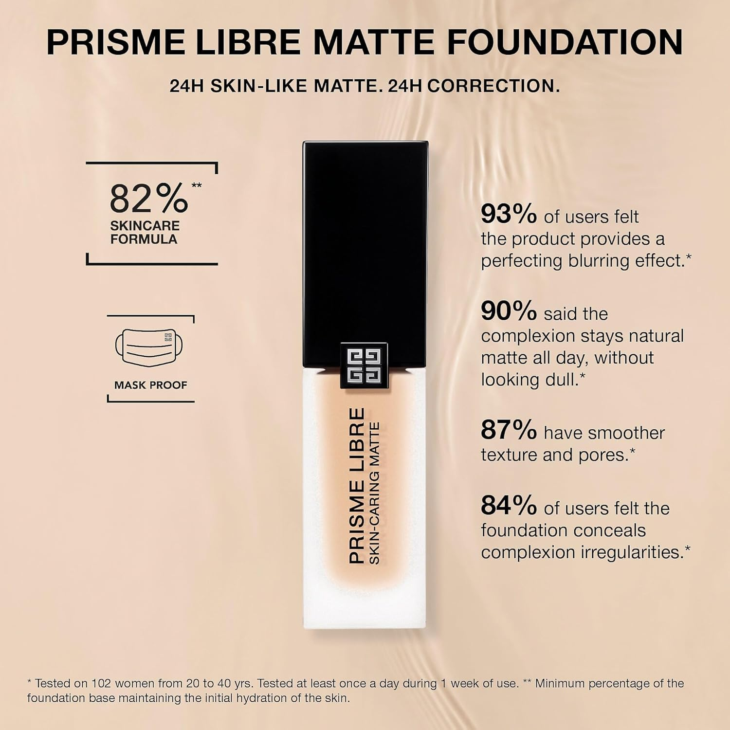 Prisme Libre Skin-Caring Matte Foundation - 1-W105 Fair with Warm Yellow Tones by Givenchy for Women - 1 Oz Foundation image number 3