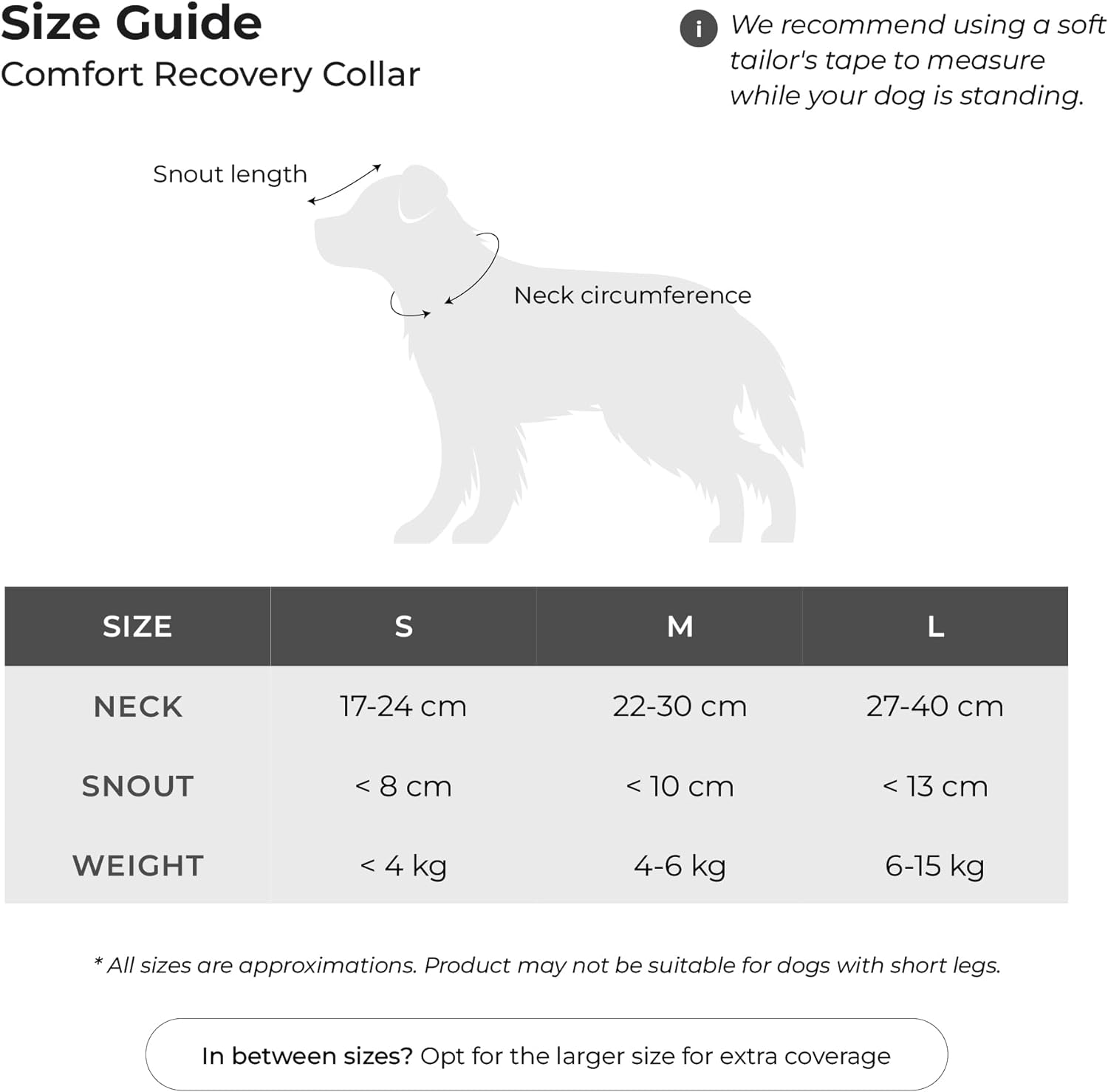 Dog Recovery Collar. Soft Cone or E-Collar Alternative. Comfortable for Dogs Cats Puppy. Water, Dust, Fur Resistant, after Surgery Care, Prevent Wound Licking & Scratching image number 3