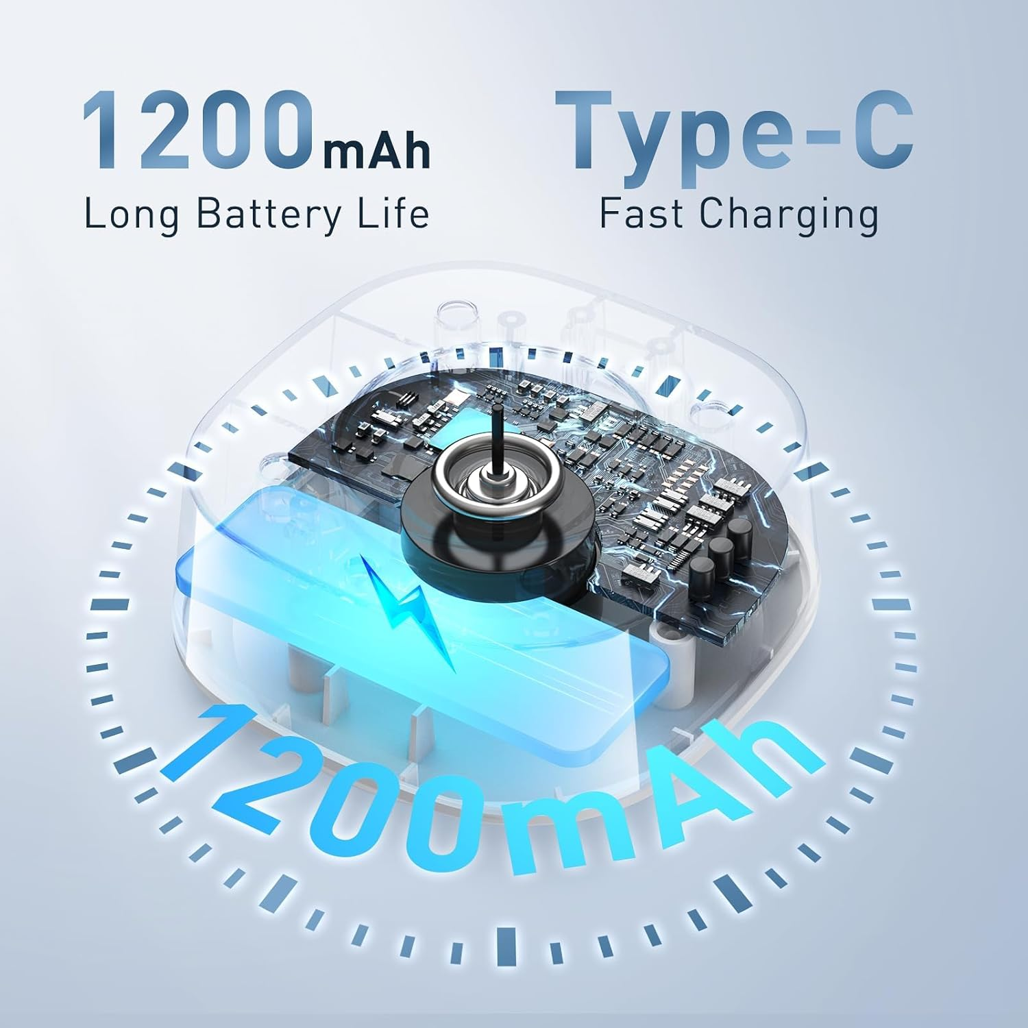 Electric Makeup Brush Cleaner Machine, Automatic Spinning Make up Brush Cleaner with 1200 Mah Rechargeable Battery, Portable Cosmetic Brush Cleaner Dryer Tool for All Size Makeup Brush (White) image number 5