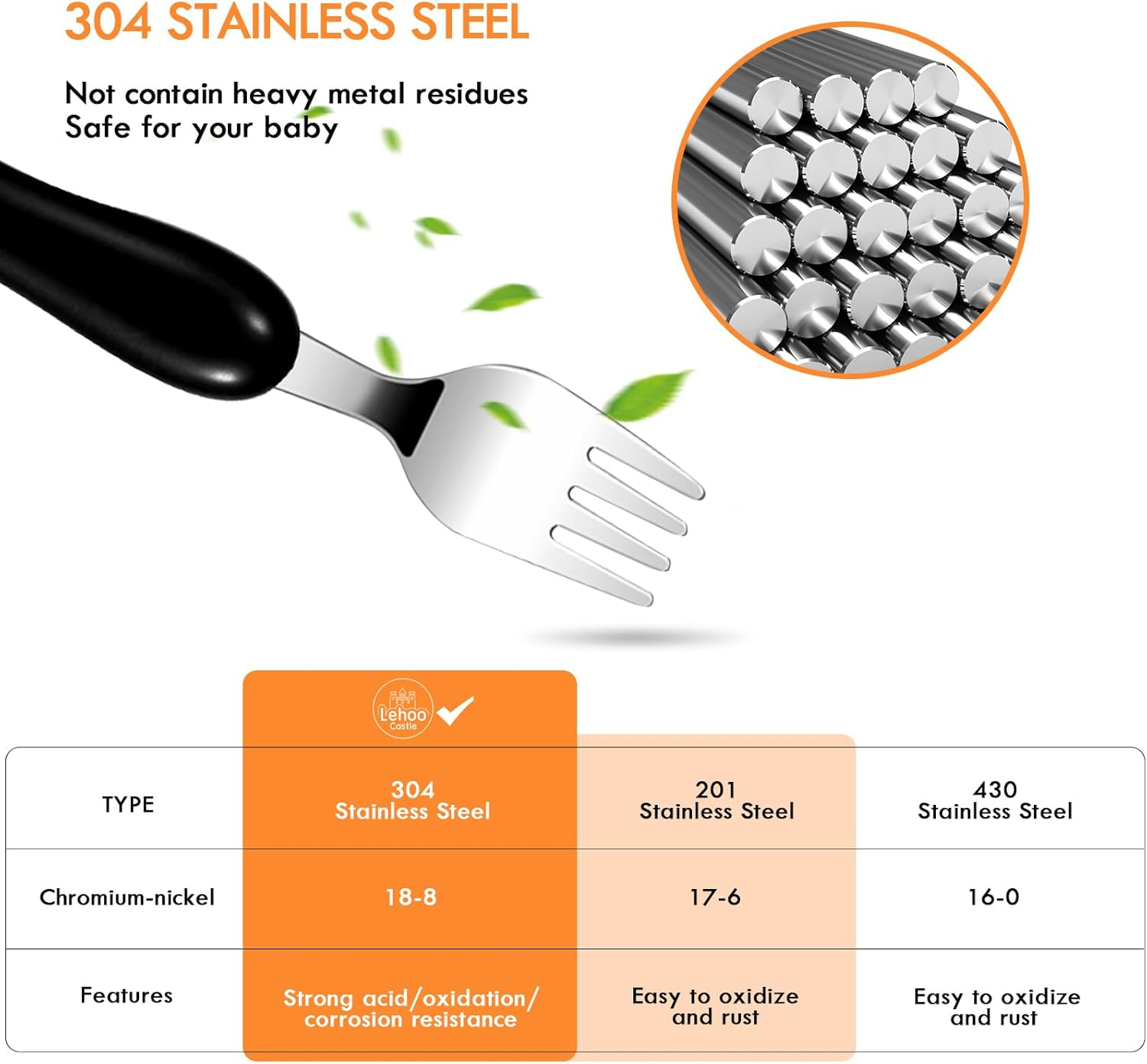 Lehoo Castle Toddler Cutlery, 6 PCS Childrens Cutlery Set, Kids Cutlery Set Includes 2 X Childrens Forks/Knives/Spoons, Toddler Knife and Fork Set（Excavators） image number 1