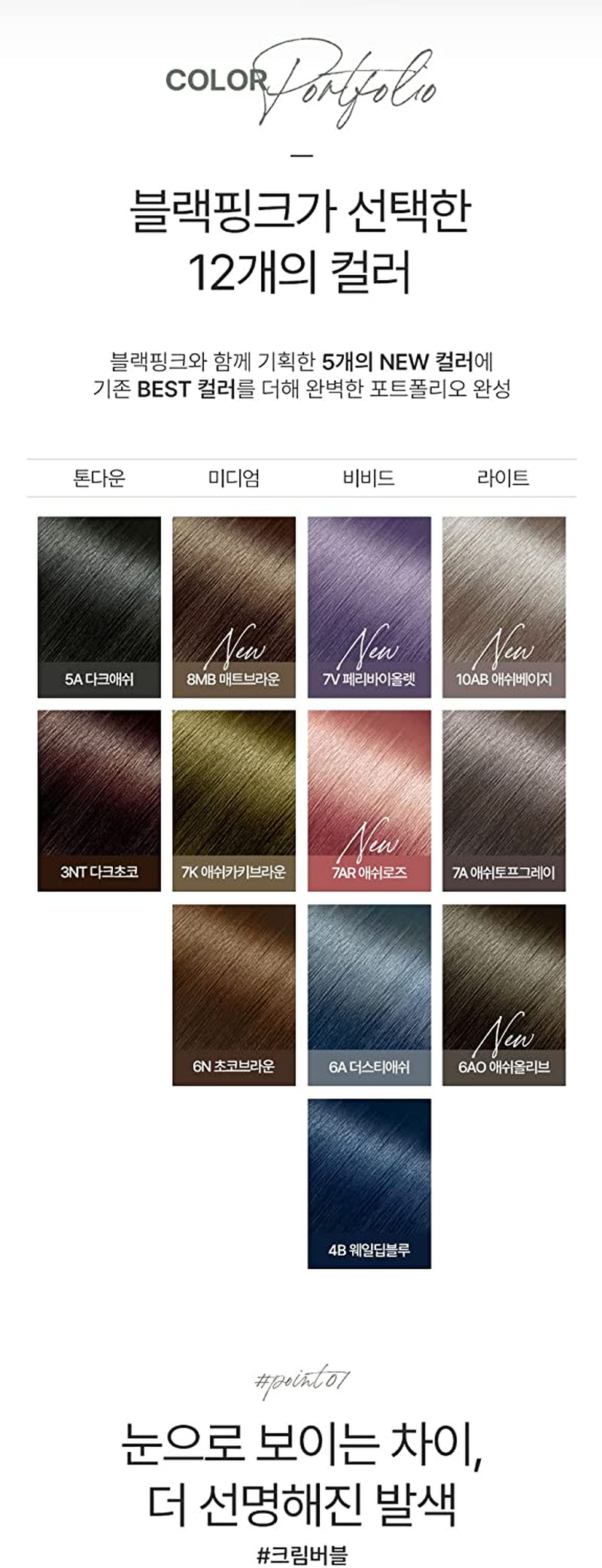 Mise En Scene All New Hello Bubble Foam Hair Colour Kit, 10AB Ash Beige image number 2