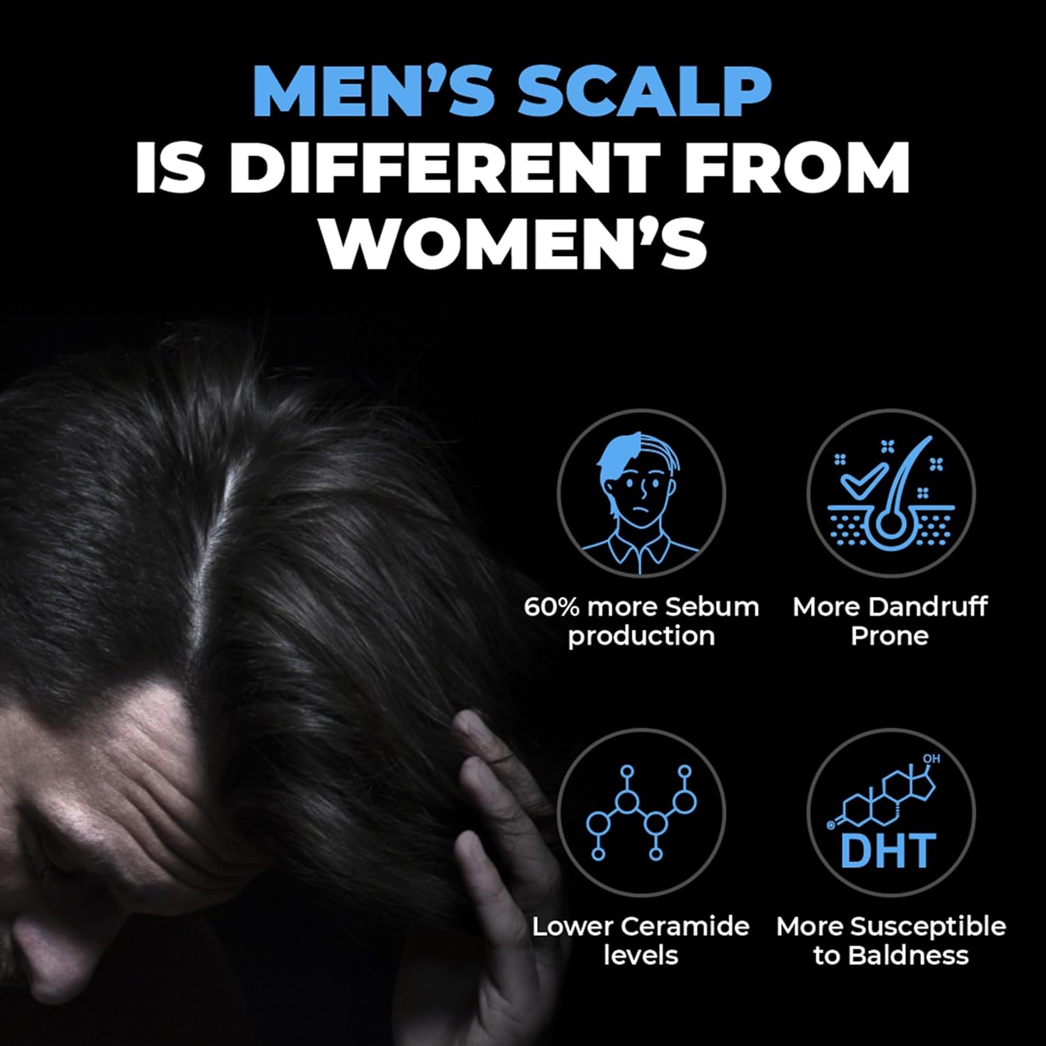 Beardo Dandruff Control Sulphate Free Shampoo 200 Ml | Biotin | Climbazole | Menthol | Reduce Dandruff and Itchy Scalp image number 5