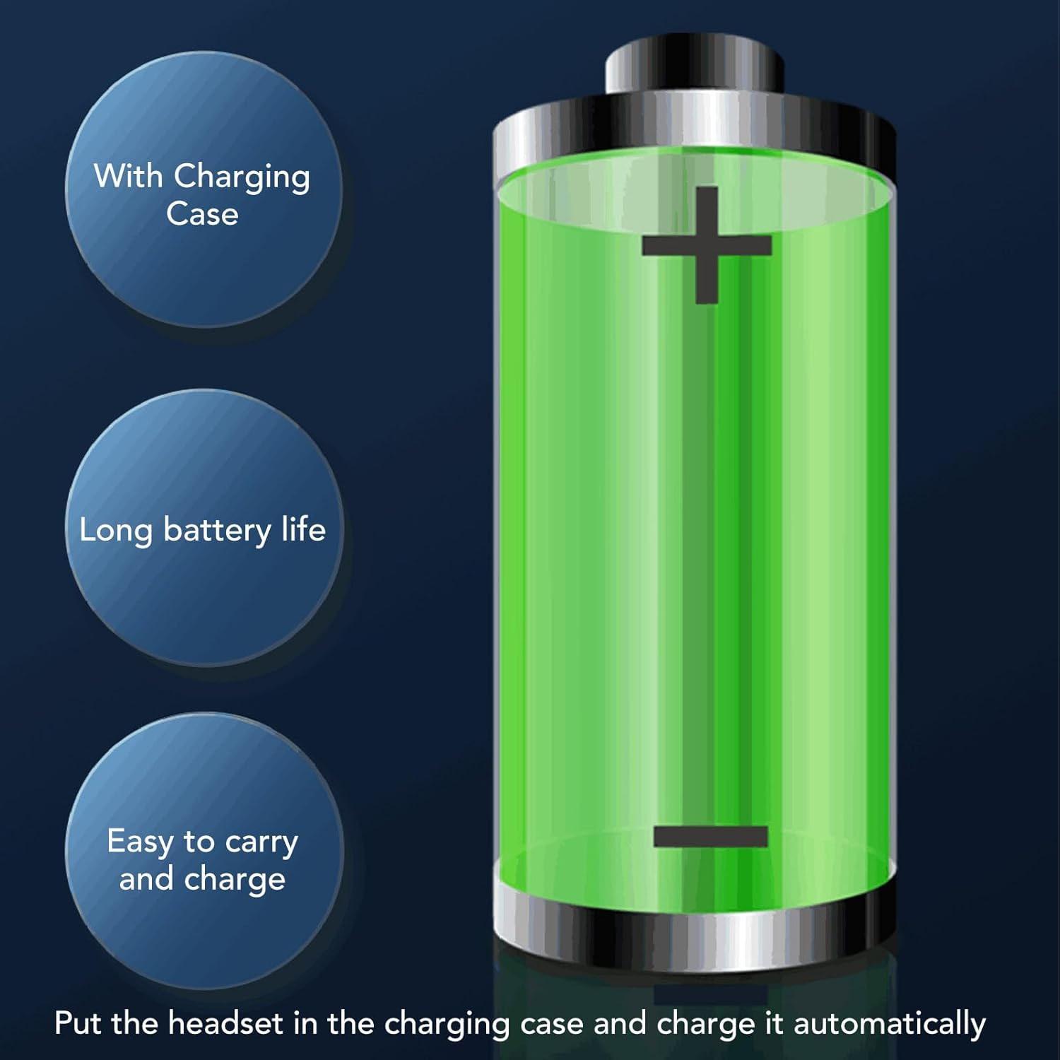 Bluetooth Headset, Wireless Bluetooth Earbuds, Hands-Free Headphones with Built-In Microphone for Driving/Business/Office, Compatible with Ios and Android Phones image number 3