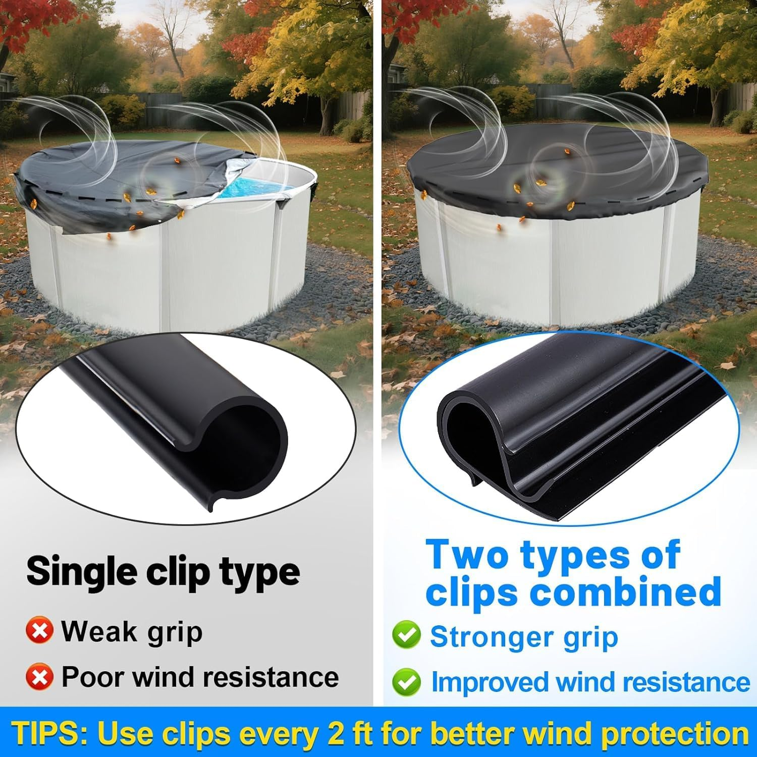 60Pcs Winter Pool Cover Clips for above Ground Pools- 2 Shapes Pool Clips Pool Cover Clamps 4.7 Inch Wind Guard for Securing Tightly Cover Pool Clamps for above Ground Pools, Black image number 5