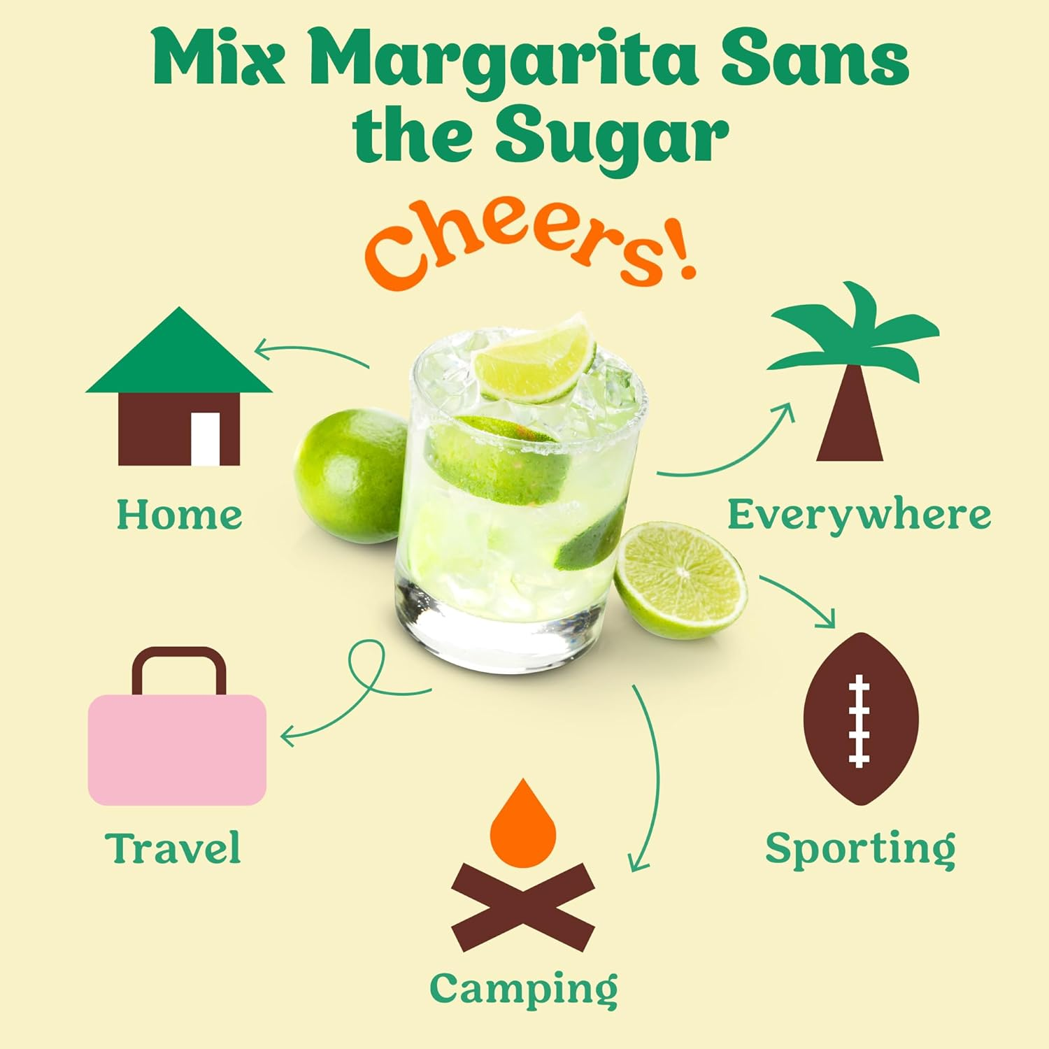 Craftmix Skinny Margarita Cocktail Mixers - Makes 12 Drinks - Zero Sugar, Zero Net Carbs, Zero Calories Mocktail Drink Mixers - Real Fruit - Vegan, Non-Gmo, Dairy Free, Gluten Free image number 6