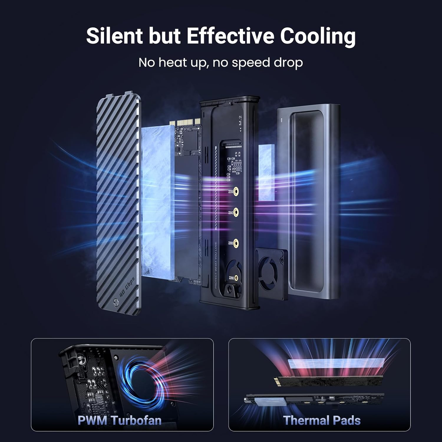 UGREEN 40Gbps M.2 Nvme Enclosure with Cooling Fan, Anti-Drop Aluminum Shell, Support UASP & Trim, Compatible with M and M&B Key and Size in 2230/2242/2260/2280 Ssds