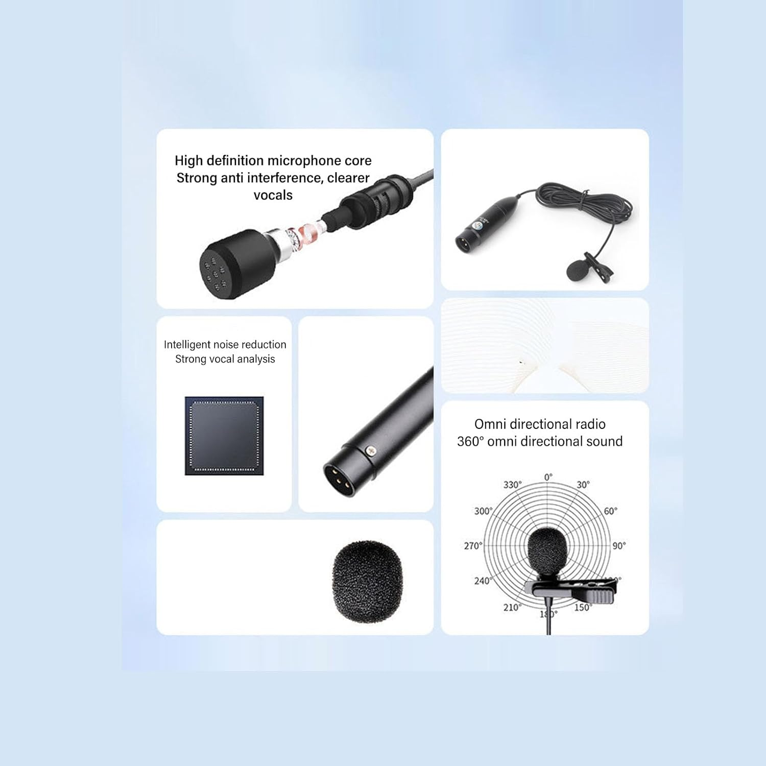 48V Phantom Power Omnidirectional XLR Lavalier Microphone with Metal Lapel Mic Clip, 3 Pin XLR External Lav Mic, for Recording Interview image number 4