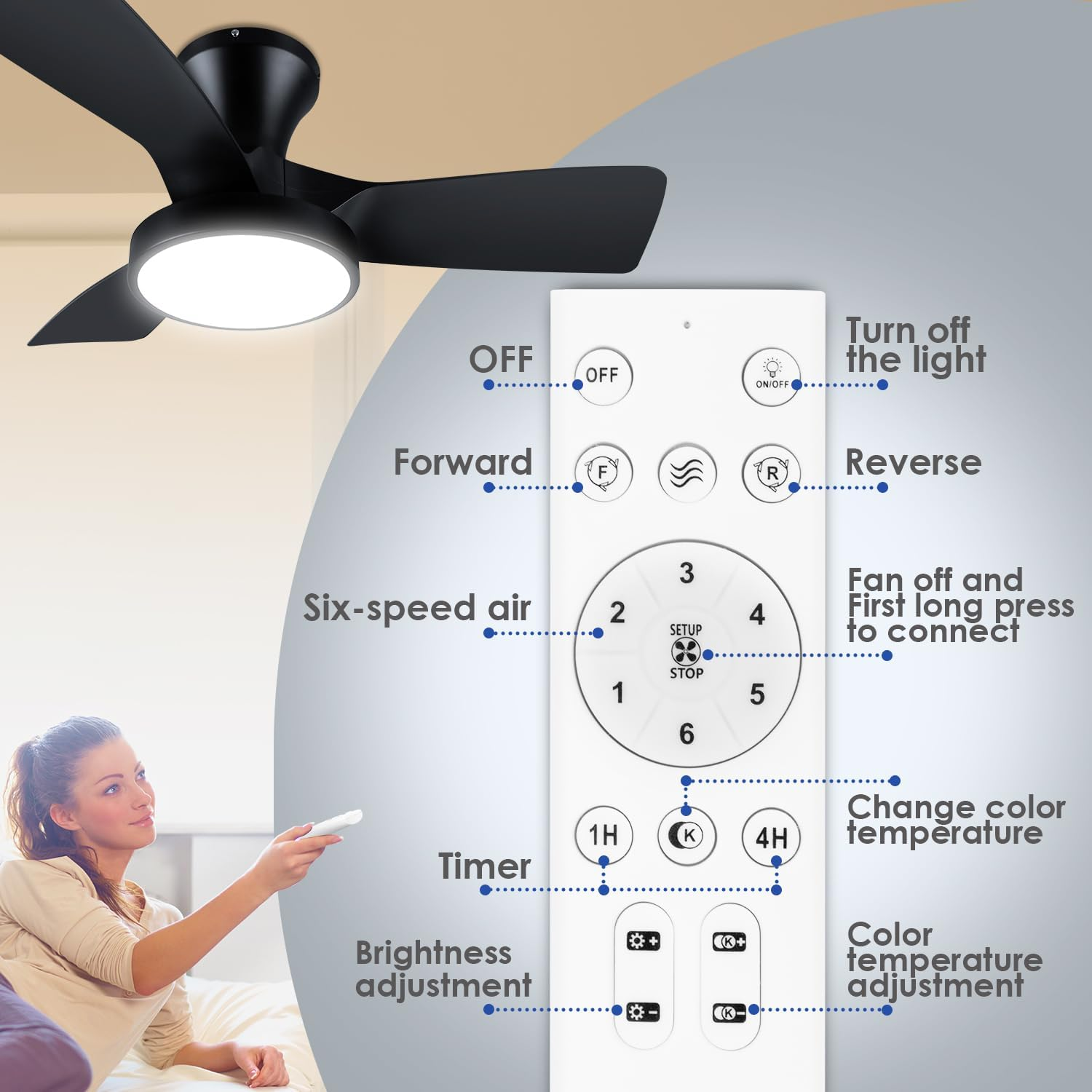 Soilsiu Ceiling Fans with Lights Remote, 32 Inch Low Profile Ceiling Fan with 3 Colors and 6 Speeds Options, 3 Blades Fans Lamp for Ktichen Bedroom Dinning Room Patio(Black) image number 1
