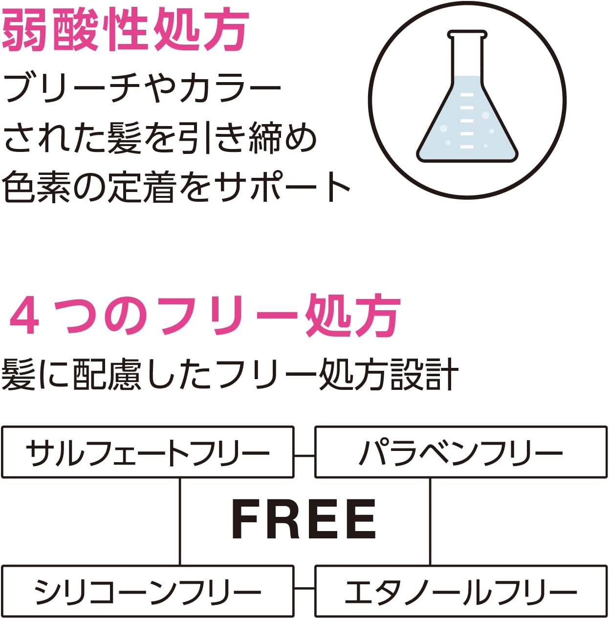 [Got2B] Bonding Color Shampoo Milk Tea (Color Shampoo for High Damage Hair) image number 3