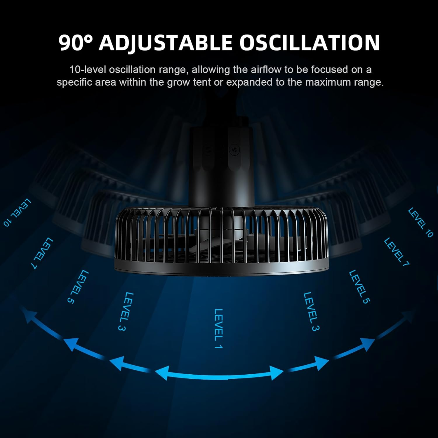 Spider Farmer 2-Pack Grow Tent Fan 6" with 10 Dynamic Wind Speeds and 10-Level Oscillation, EC Motor, Weatherproof IP-44, Auto Oscillating Clip Fan, Powerful Airflow but Quiet image number 5