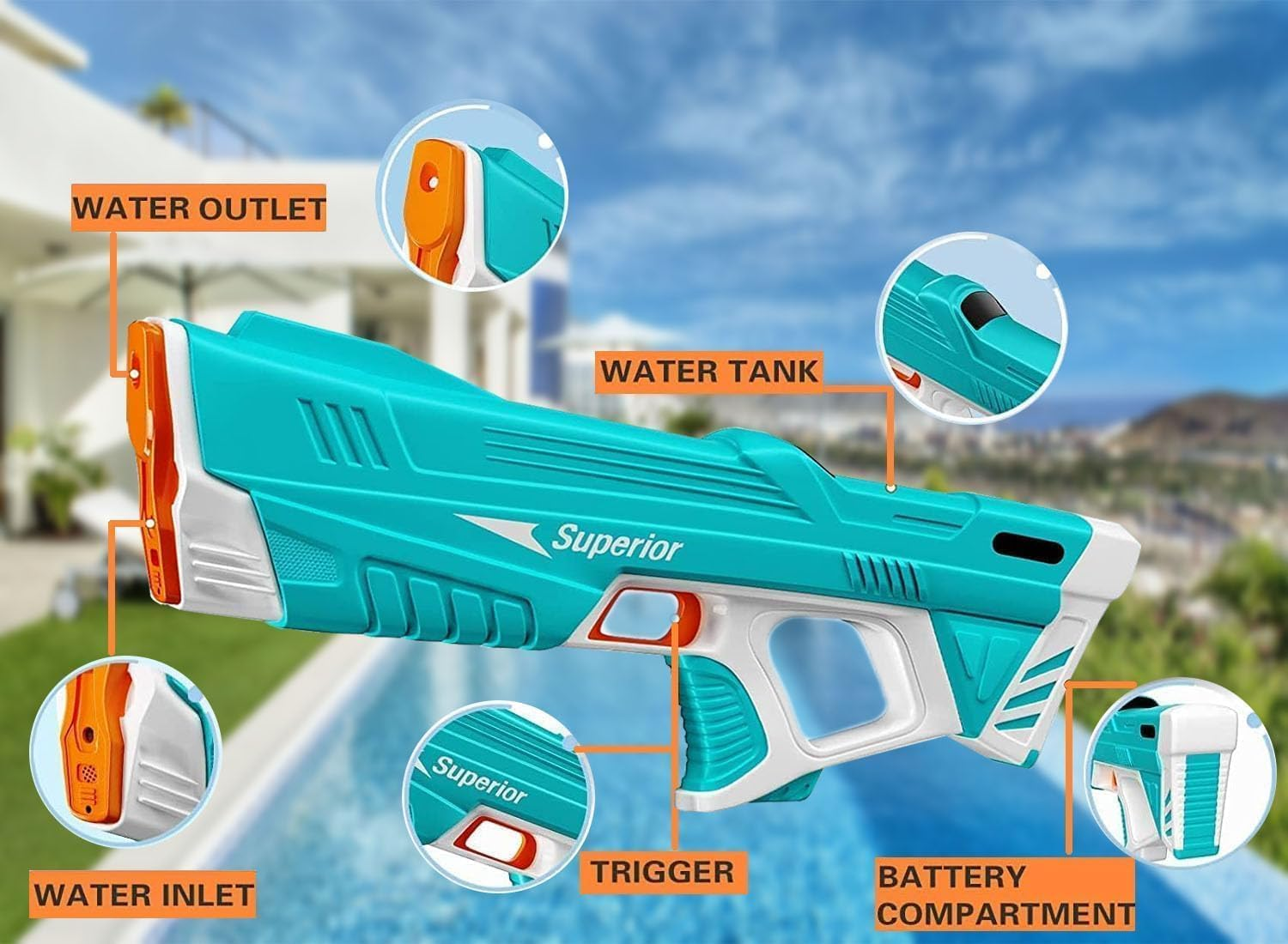 Electric Water Gun for Kids, Full Automatic Water Toy, Summer Outdoor Pool Toys for Children, Unisex image number 5
