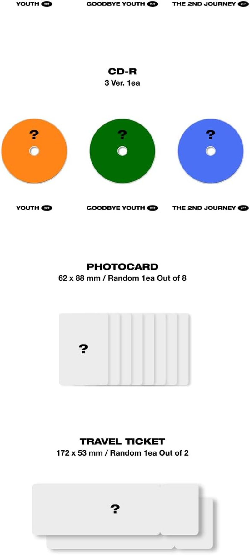 KIHYUN YOUTH 1St Mini Album Cd+Photobook+Photocard+Travel Ticket+Sticker+Pob+Tracking (THE 2ND JOURNEY Version)