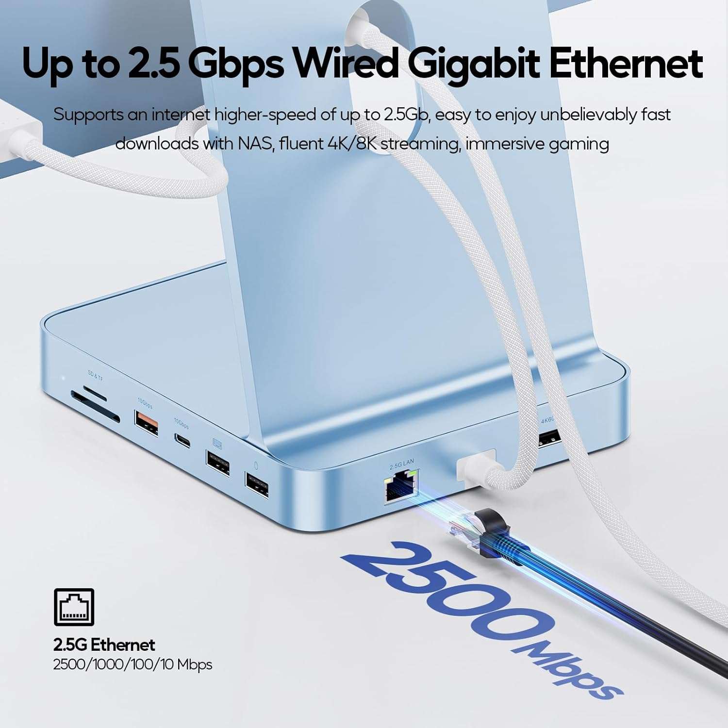 PULWTOP 11 in 1 USB C Hub for Imac 24 Inch 2021 2023 2024 USB Hub Docking Station Support M.2 SSD (NOT Included), Imac M1 M3 M4 Accessories, 4K HDMI, 2.5G Ethernet, 5 USB A/C 3.2 10Gbps, SD/TF - Blue - Green image number 3