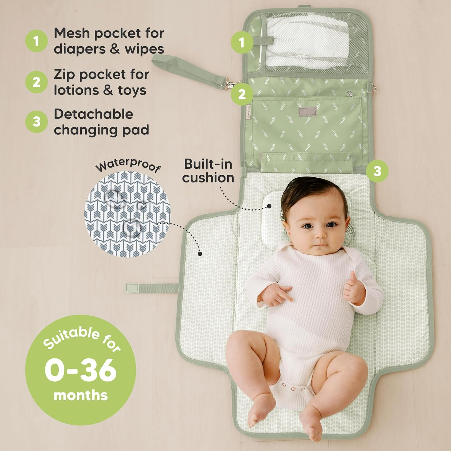 Keababies Portable Diaper Changing Pad - Large Waterproof Baby Changing Mat, Compact Travel Diaper Clutch, Functional Pockets Fit Newborn Essentials, Wipeable & Padded Baby Changer (Acacia) image number 4
