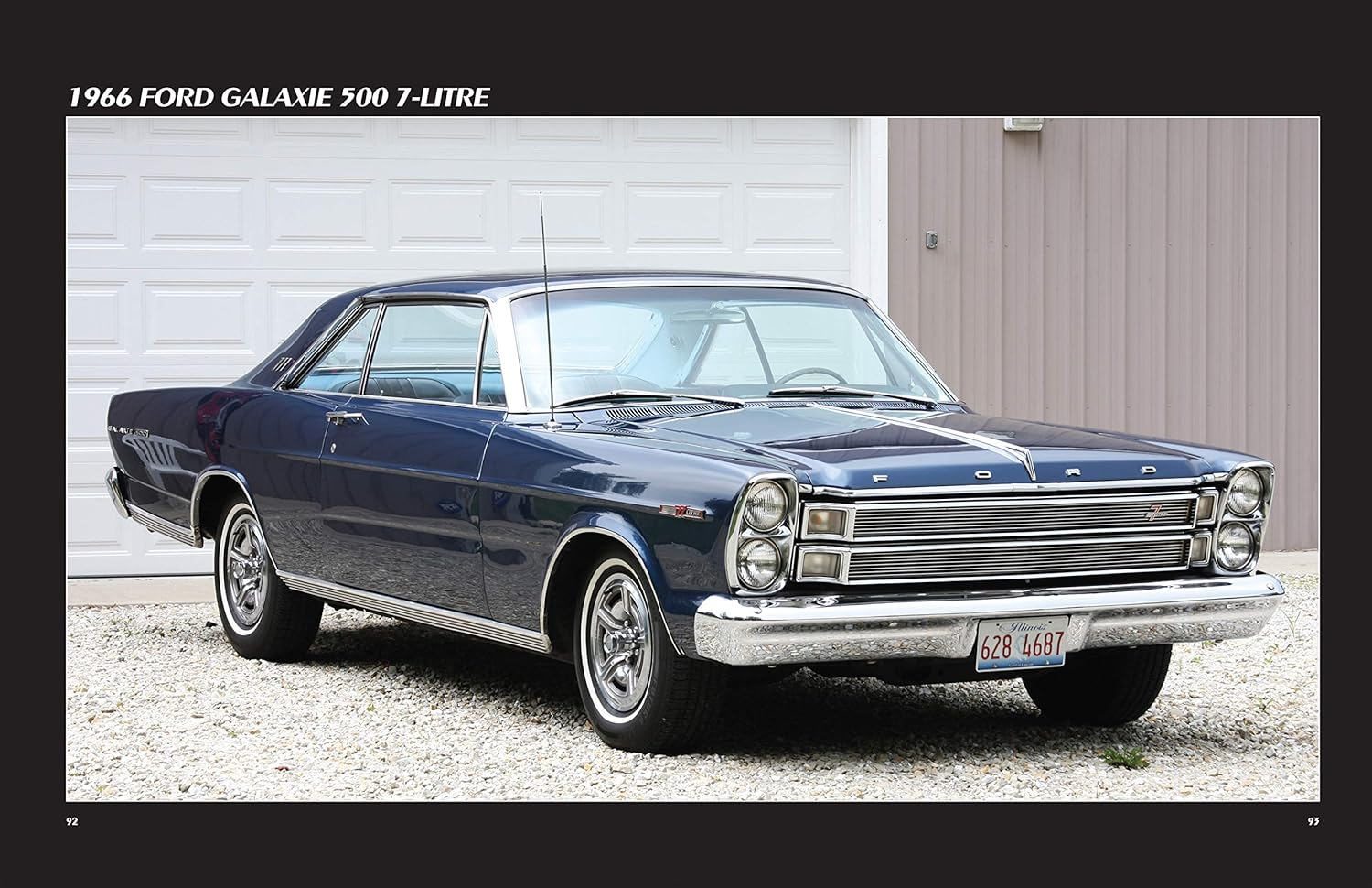 Muscle Cars: a Legacy of American Performance